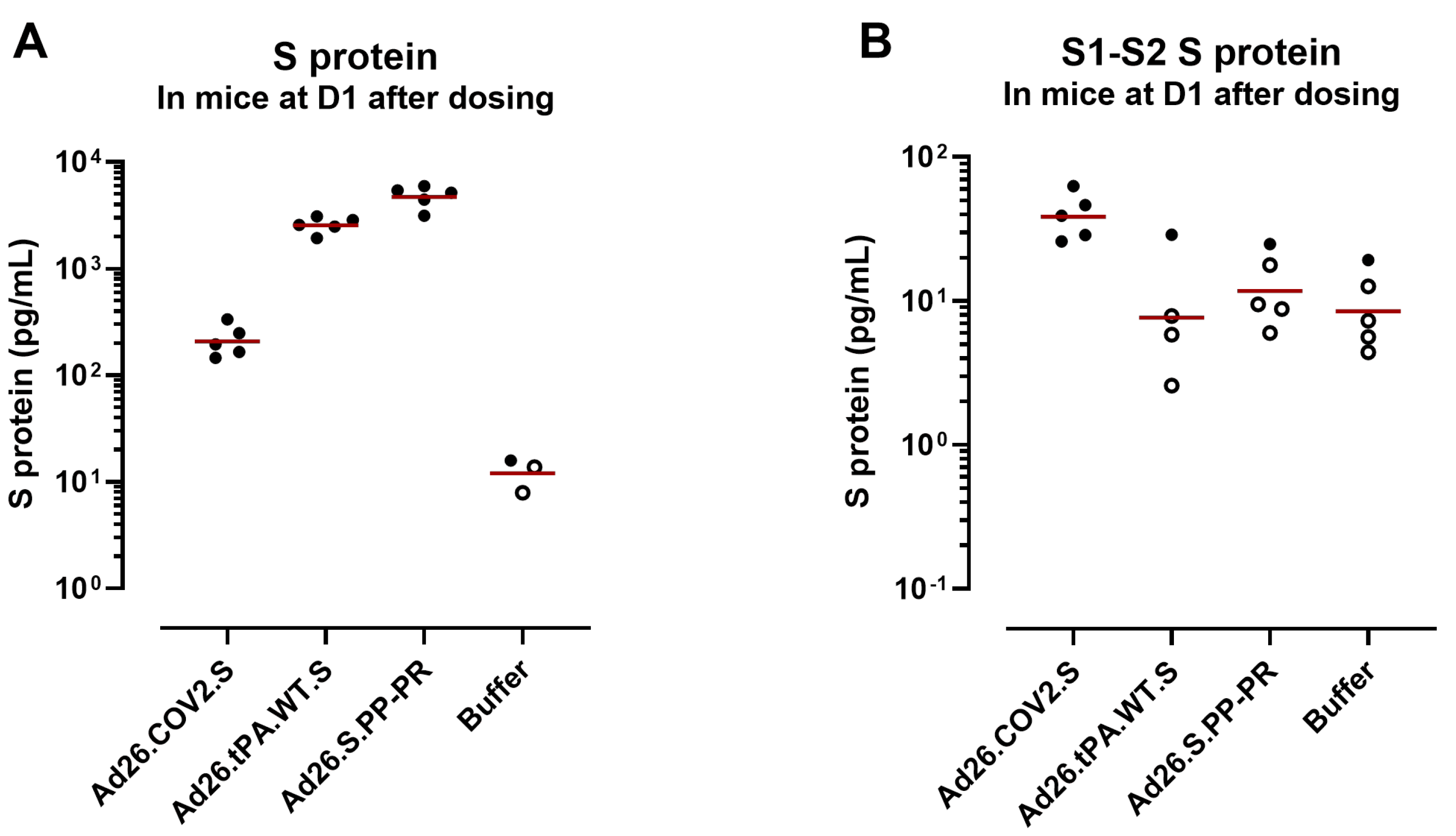 Vaccines 12 00559 g0a5
