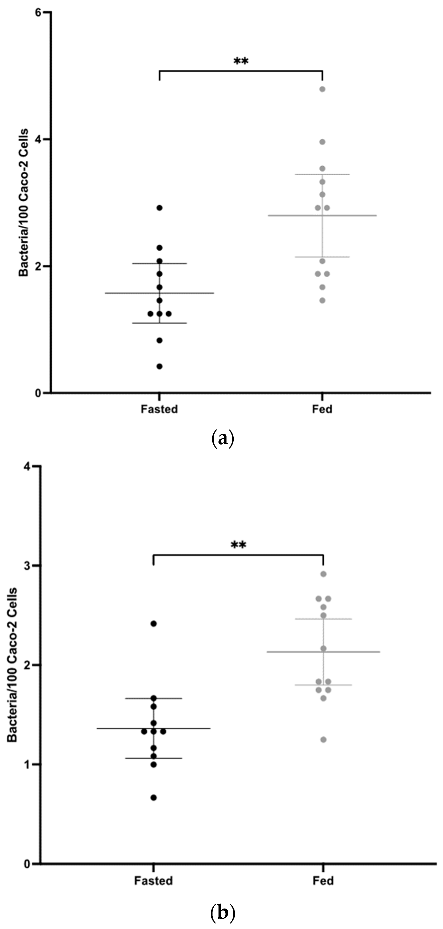 Vaccines 12 00572 g005a