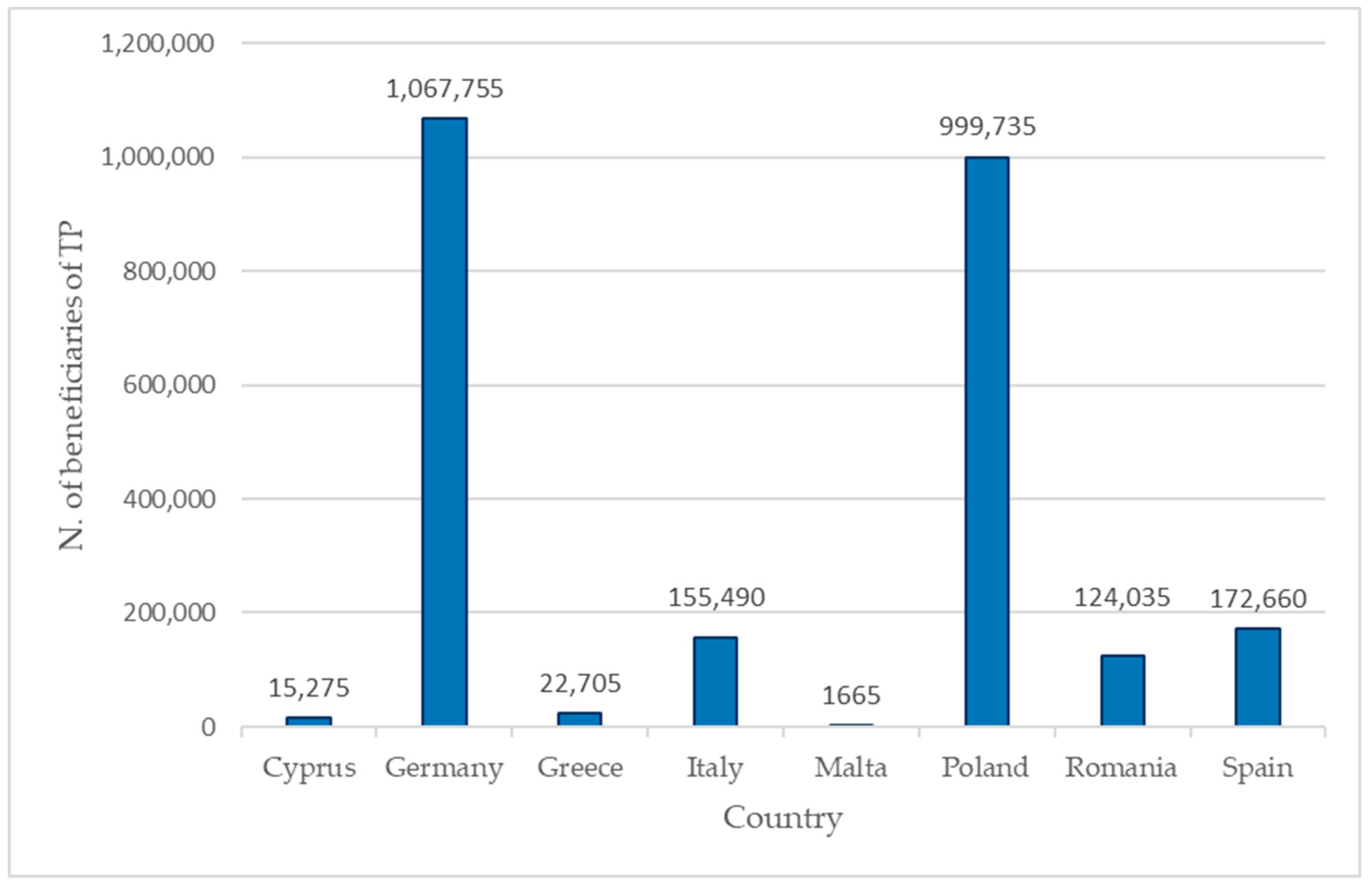 Vaccines 12 00589 g001