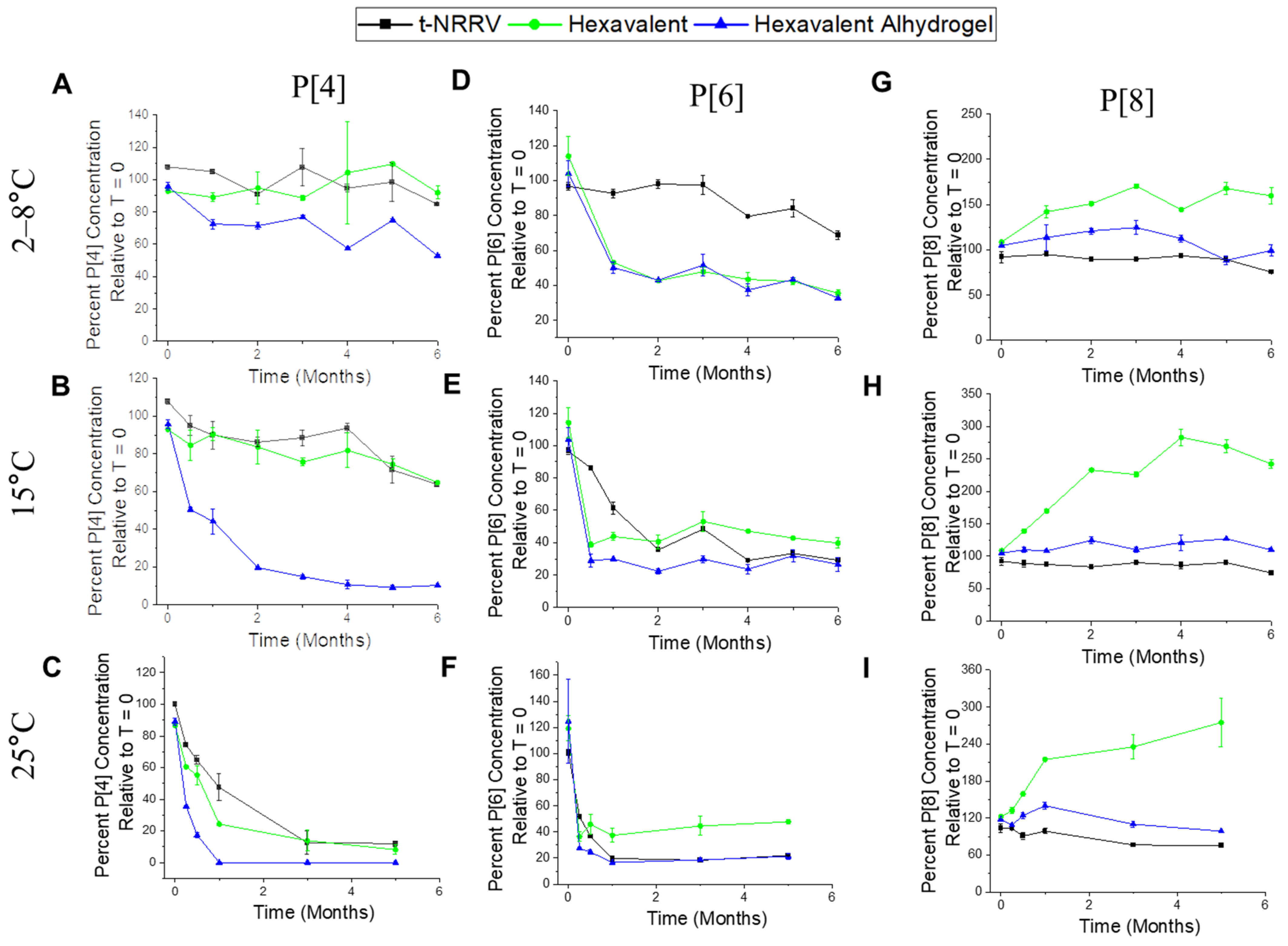 Vaccines 12 00609 g005