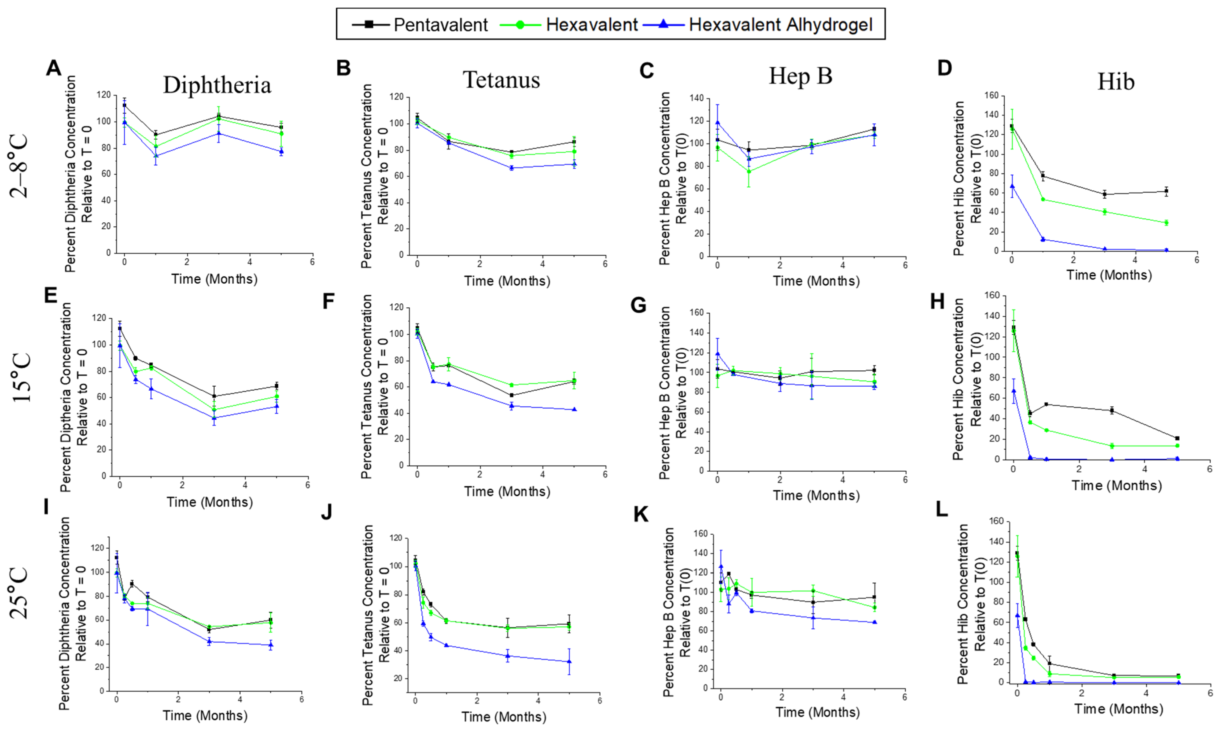 Vaccines 12 00609 g006