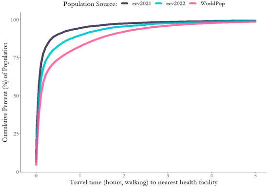 Vaccines 12 00617 g0a1