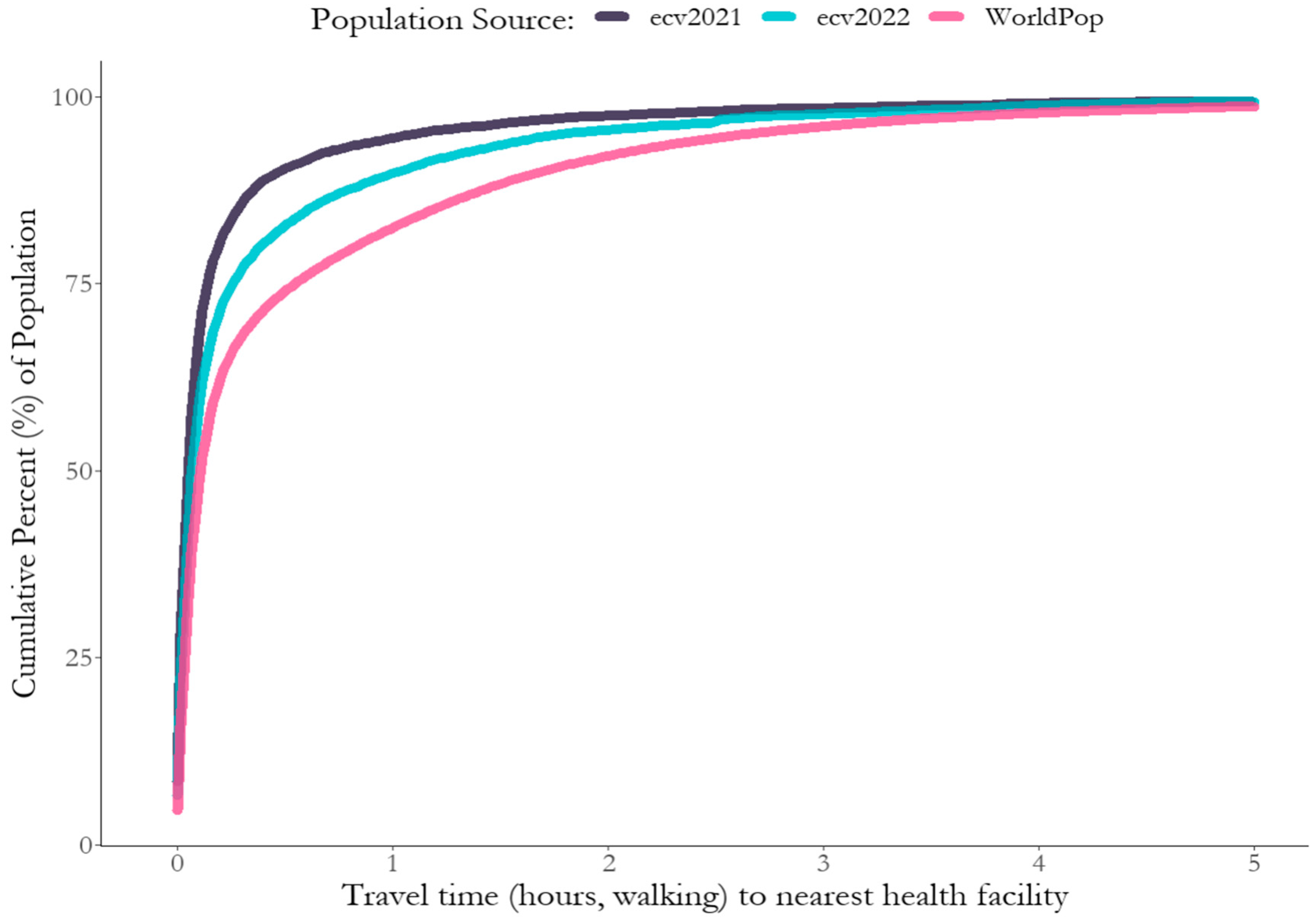 Vaccines 12 00617 g0a1