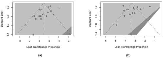 Vaccines 12 00640 g0a5