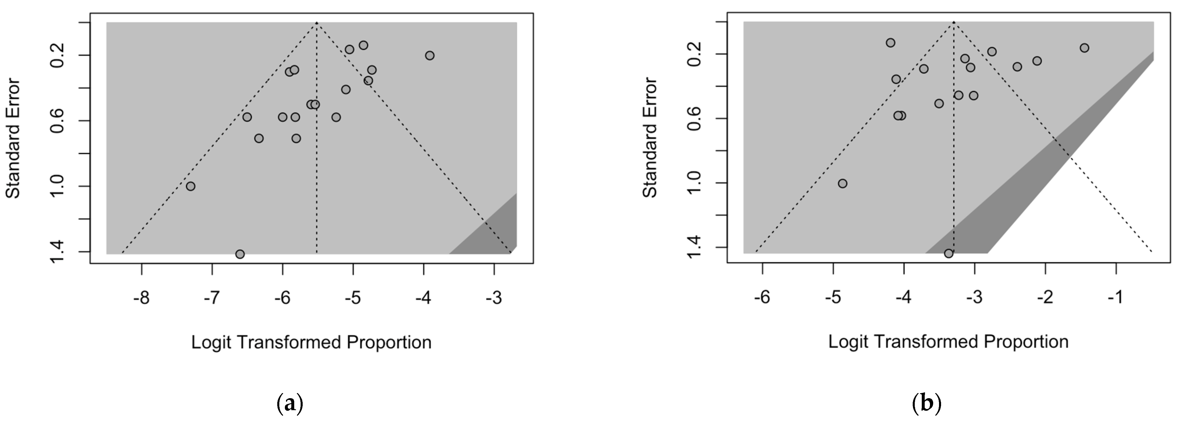 Vaccines 12 00640 g0a5