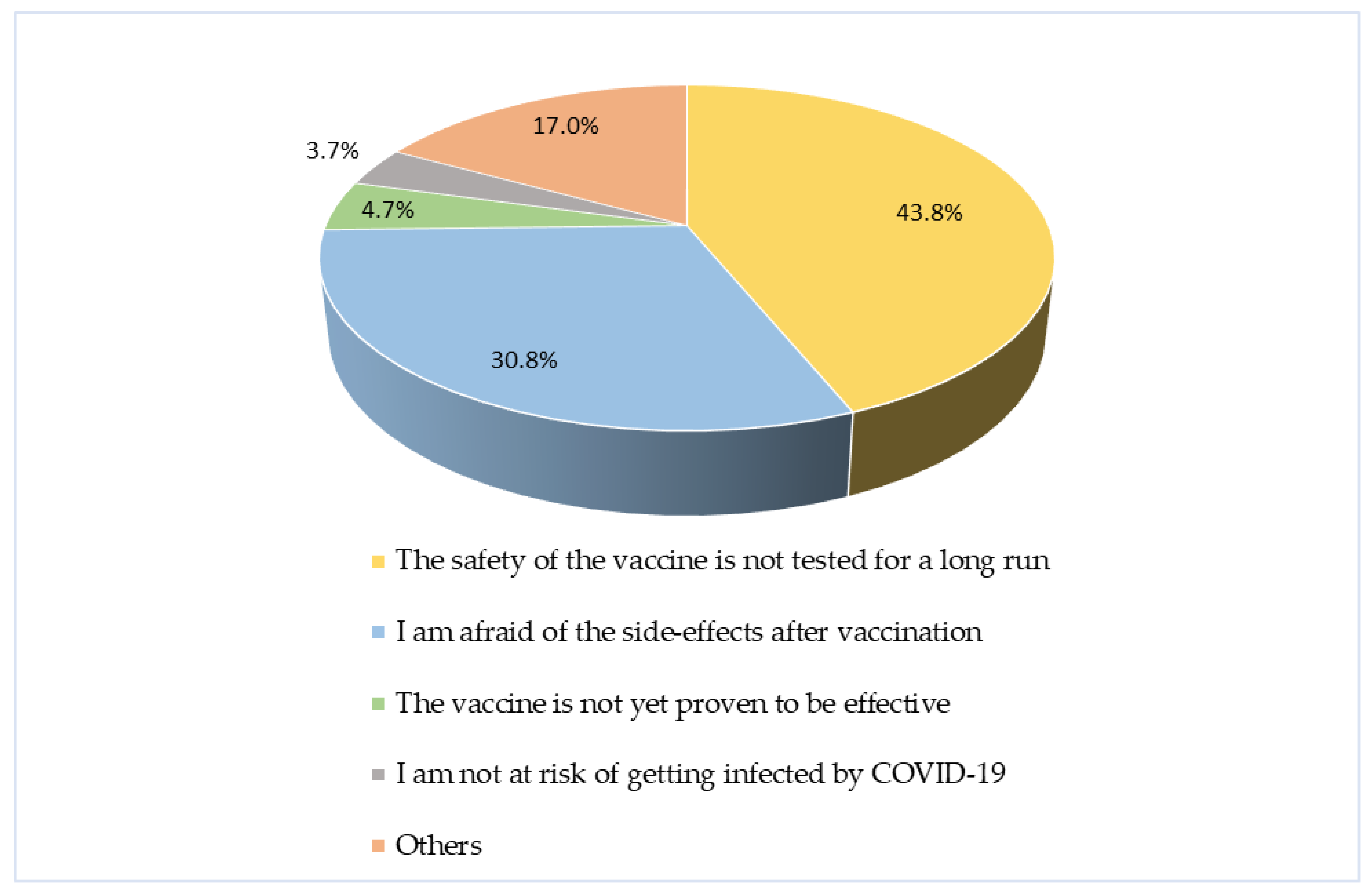 Vaccines 12 00654 g002
