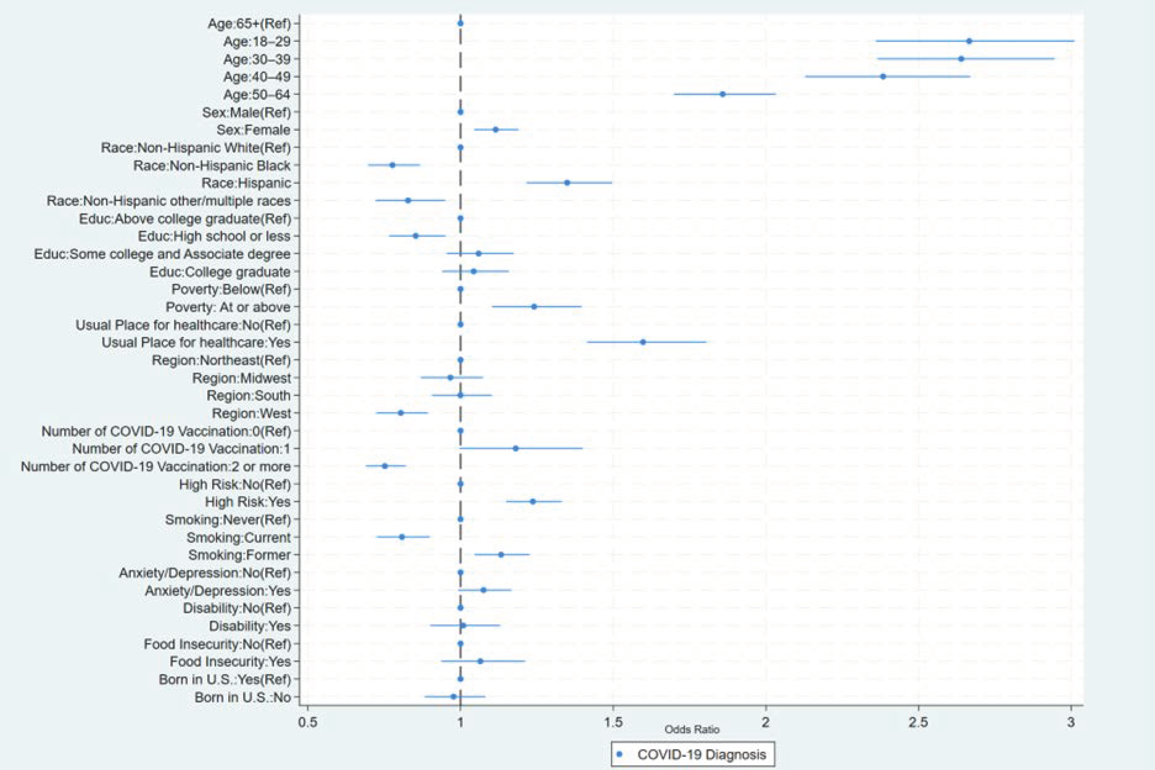 Vaccines 12 00669 g001