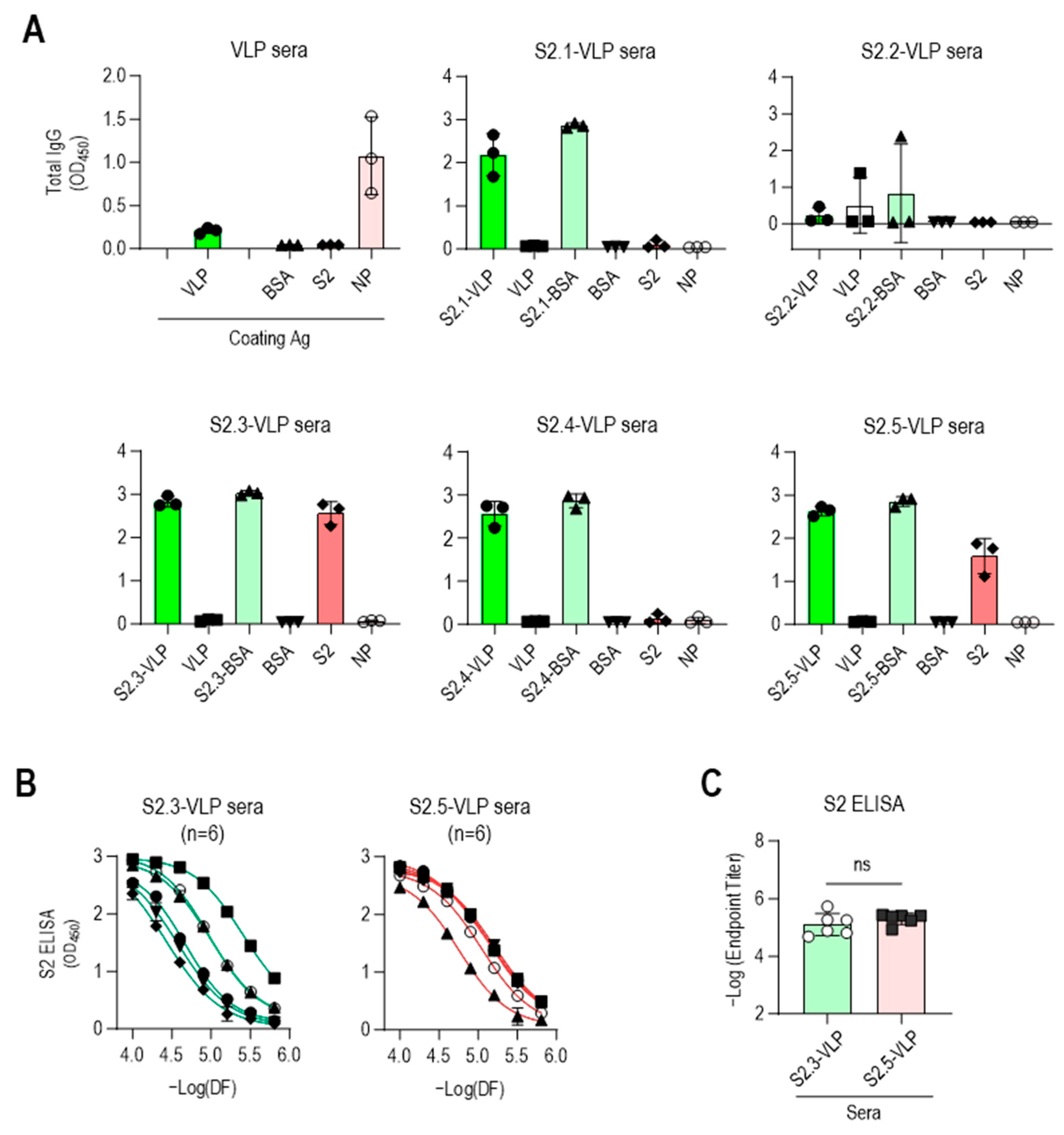 Vaccines 12 00676 g003
