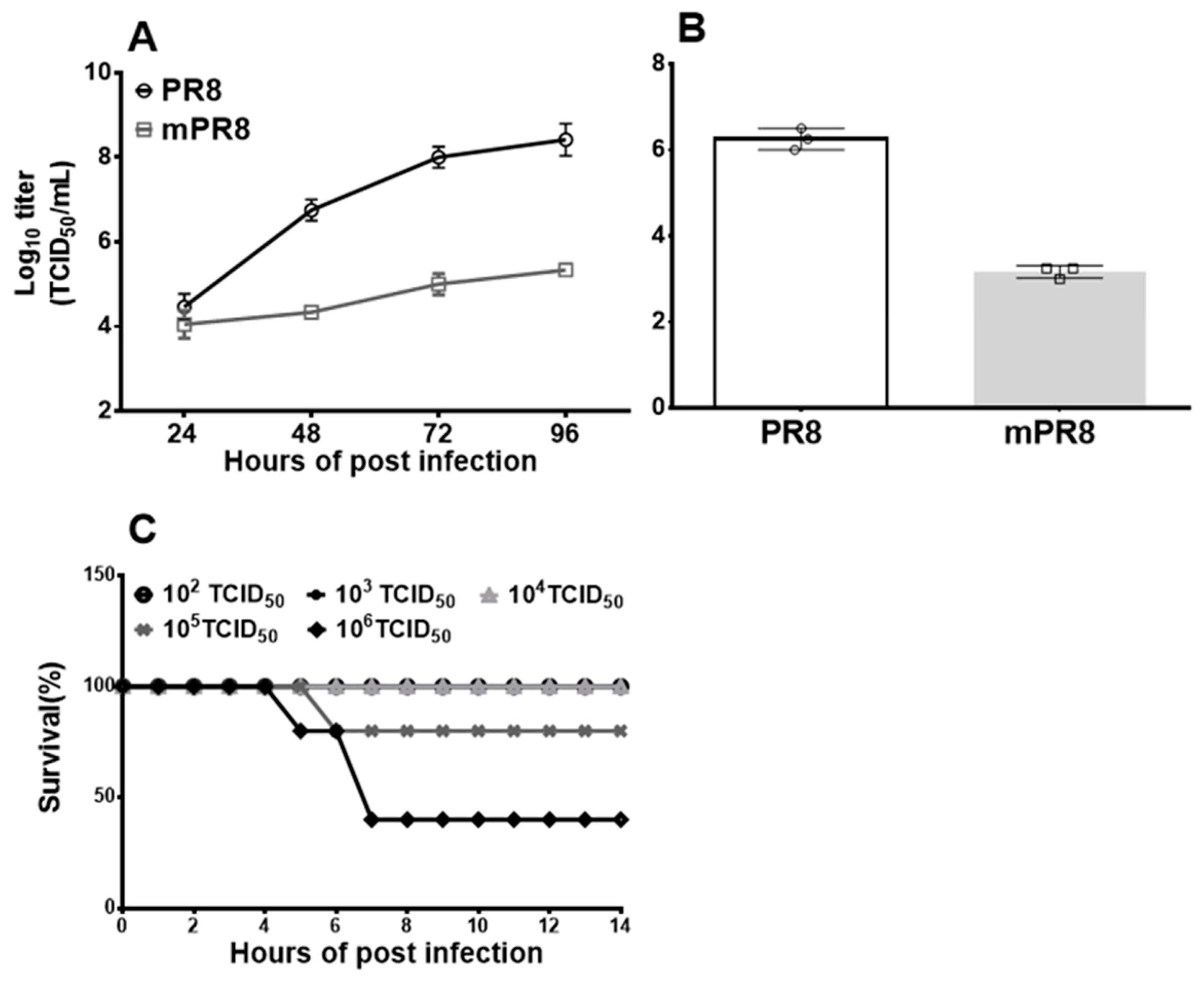 Vaccines 12 00725 g001