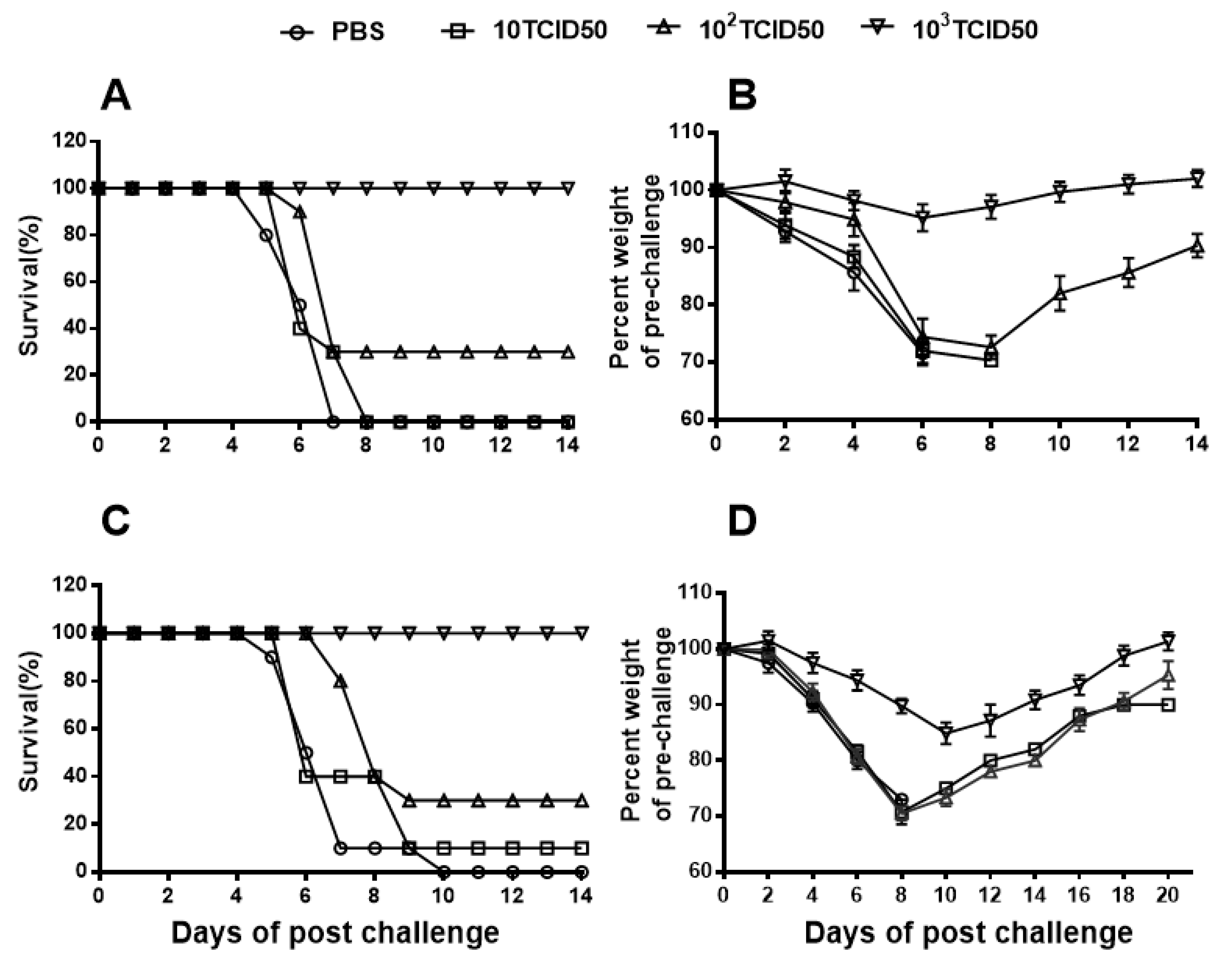 Vaccines 12 00725 g004