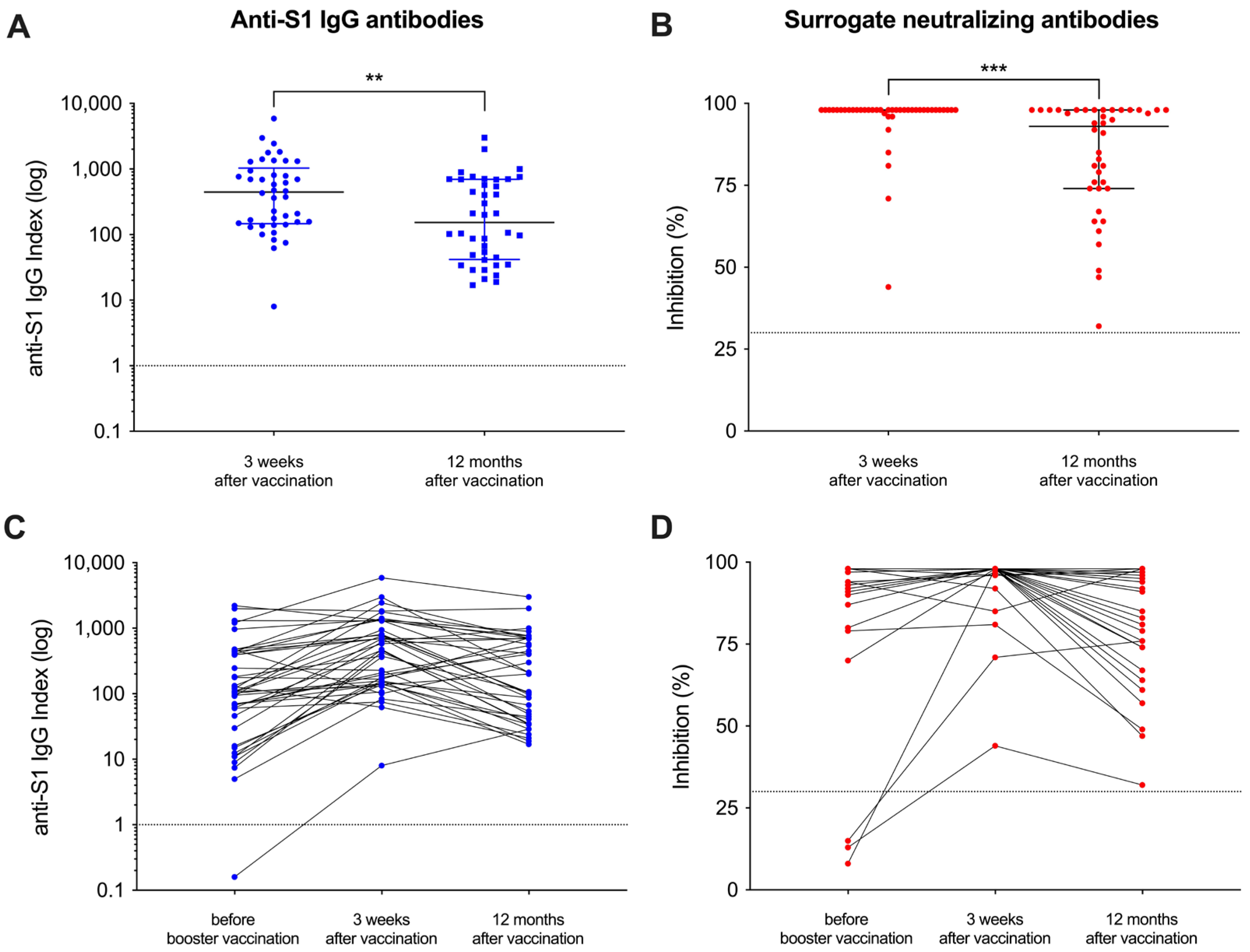 Vaccines 12 00738 g002