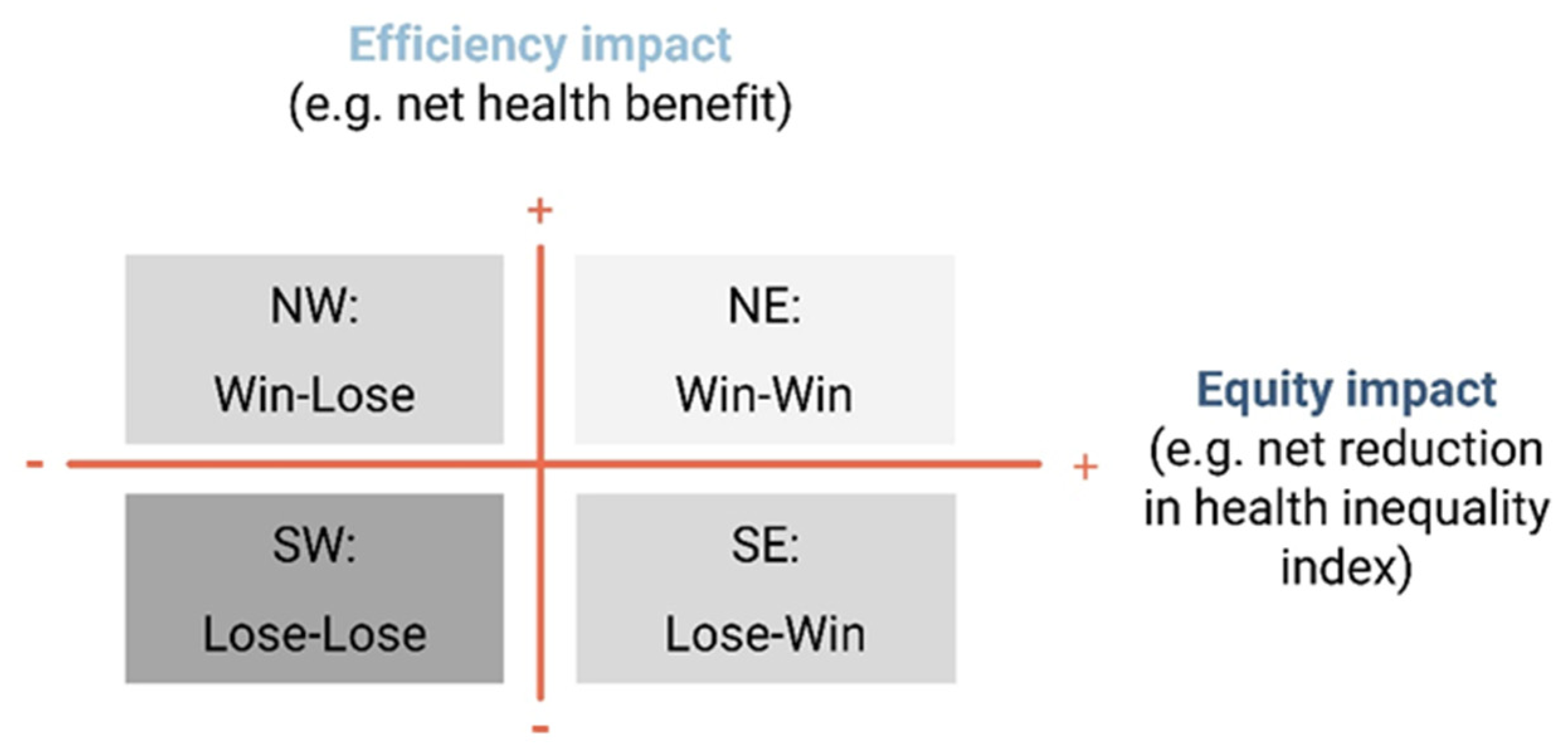 Vaccines 12 00773 g003