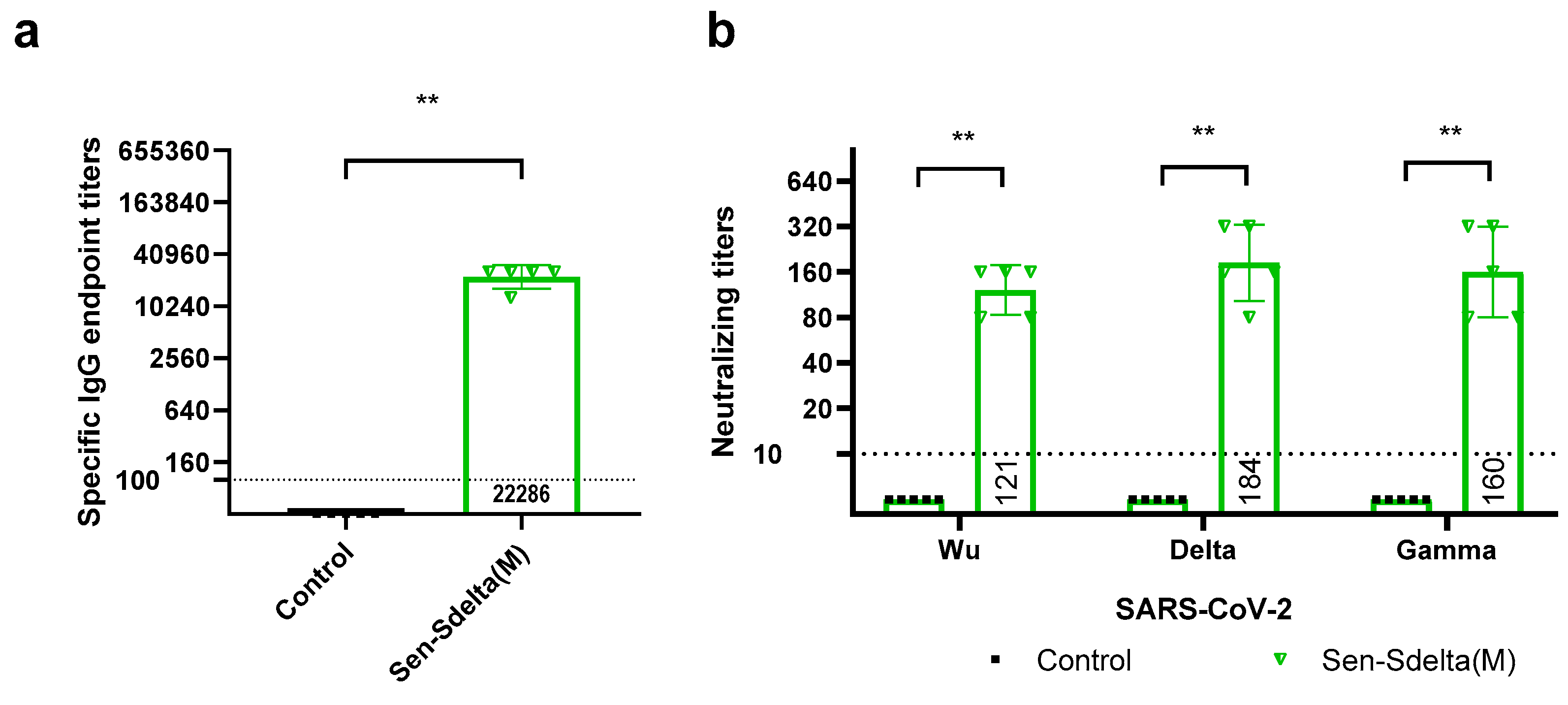 Vaccines 12 00783 g002 Vaccines 12 00783 g002