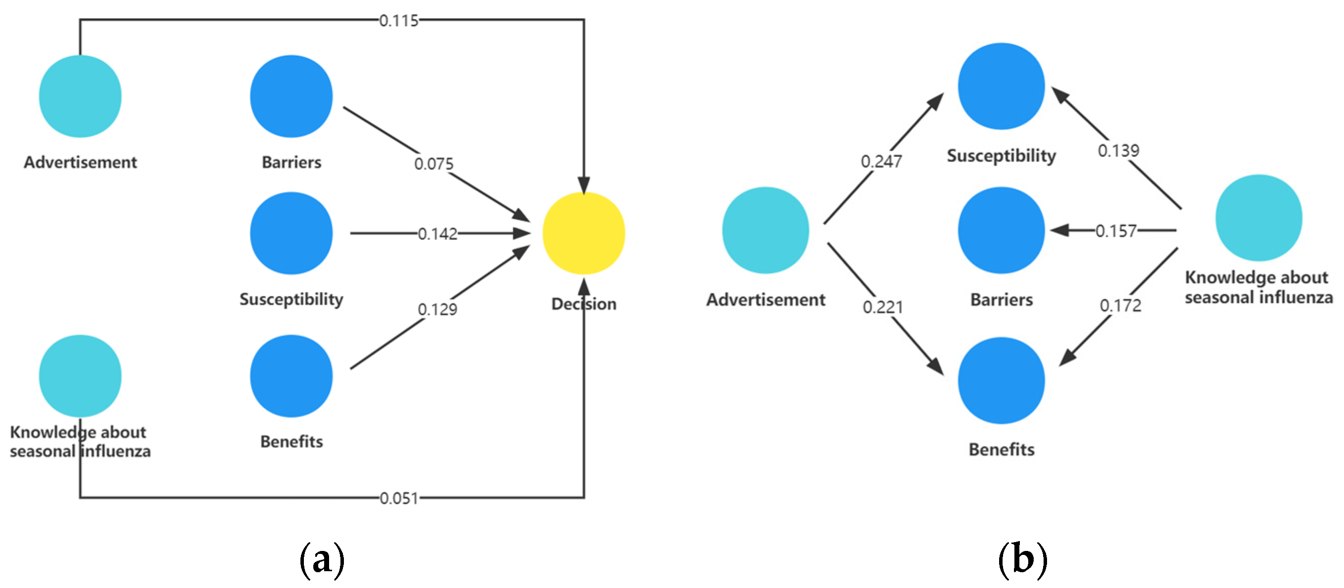Vaccines 12 00796 g001