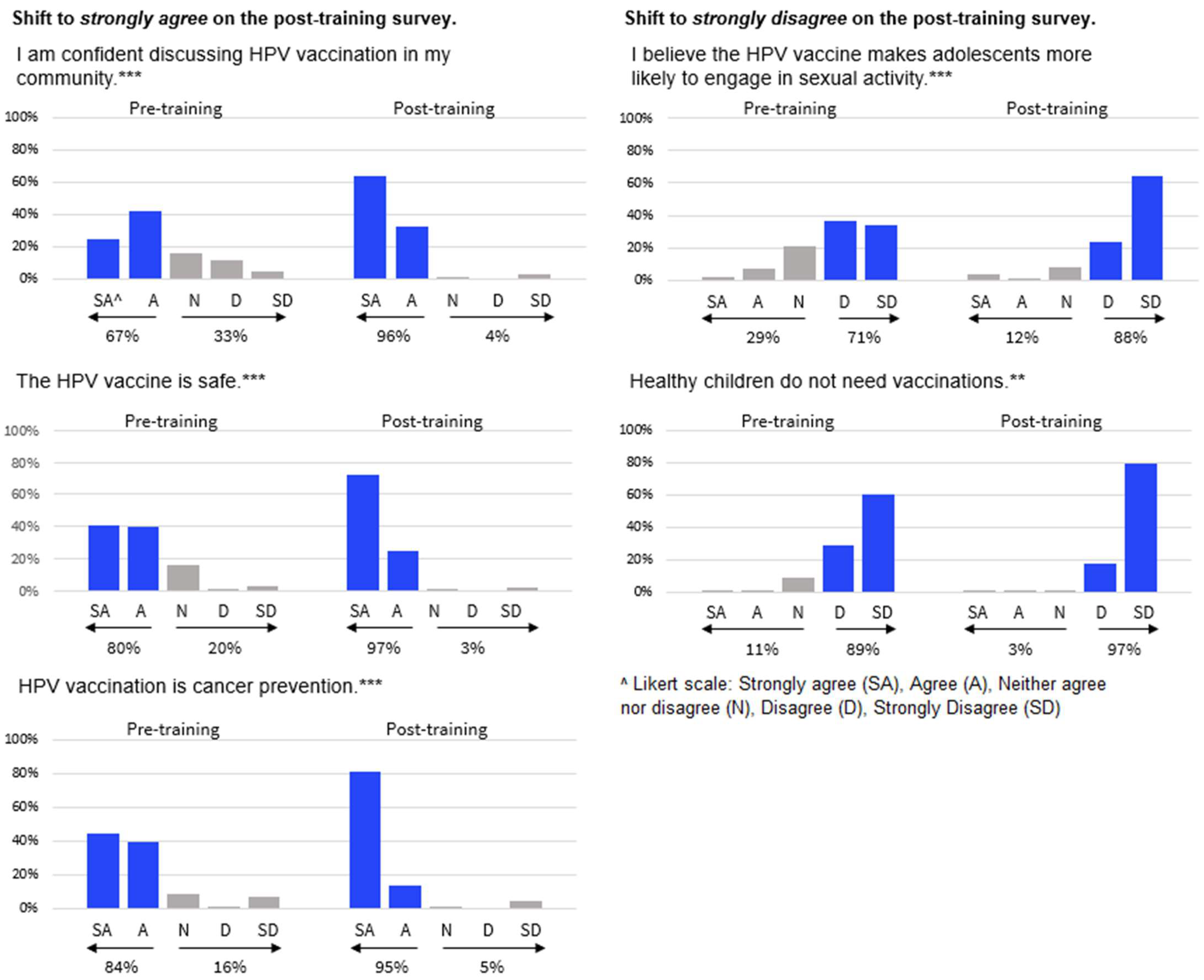 Vaccines 12 00806 g002