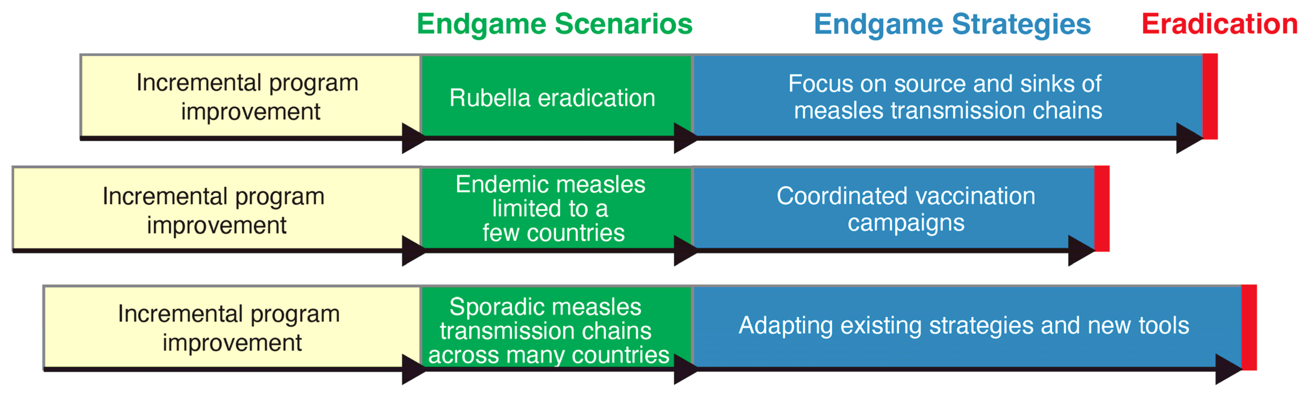 Vaccines 12 00814 g002 Vaccines 12 00814 g002