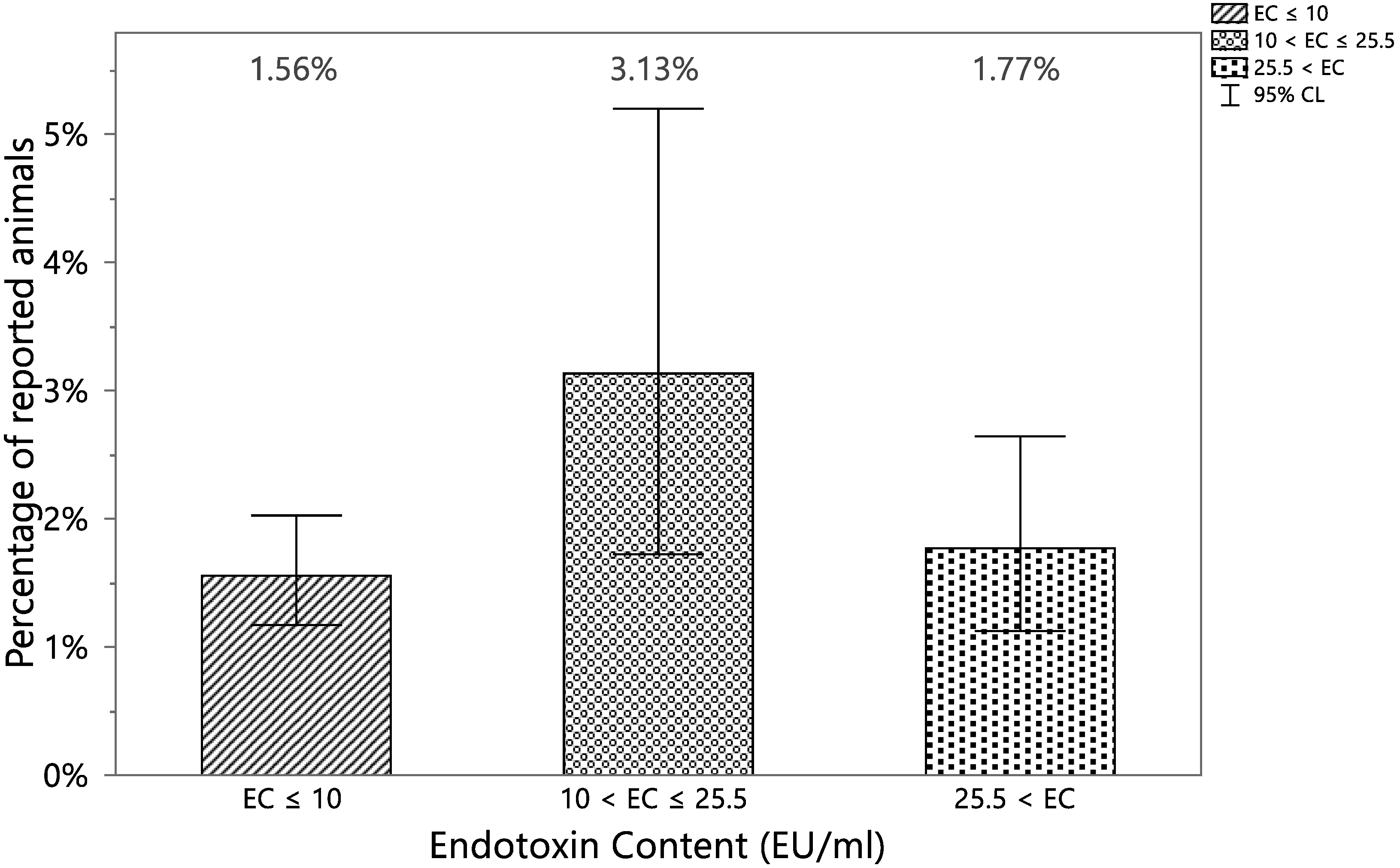 Vaccines 12 00815 g002