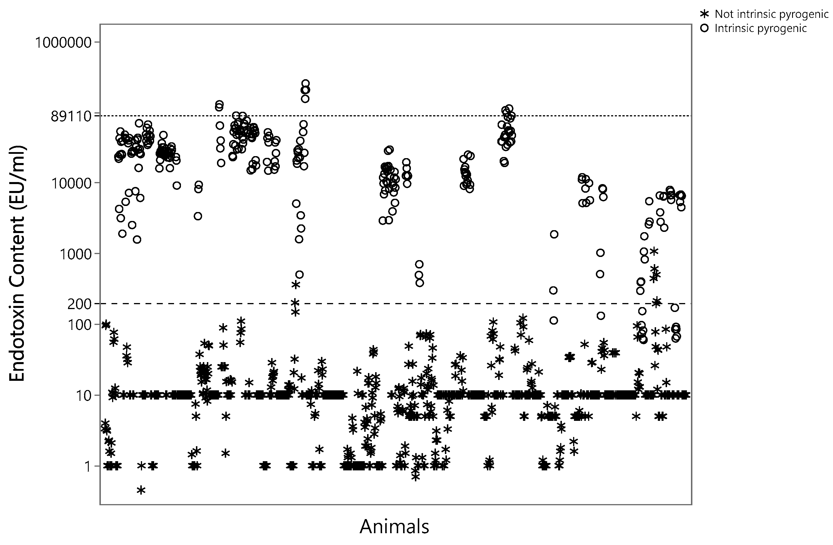 Vaccines 12 00815 g003