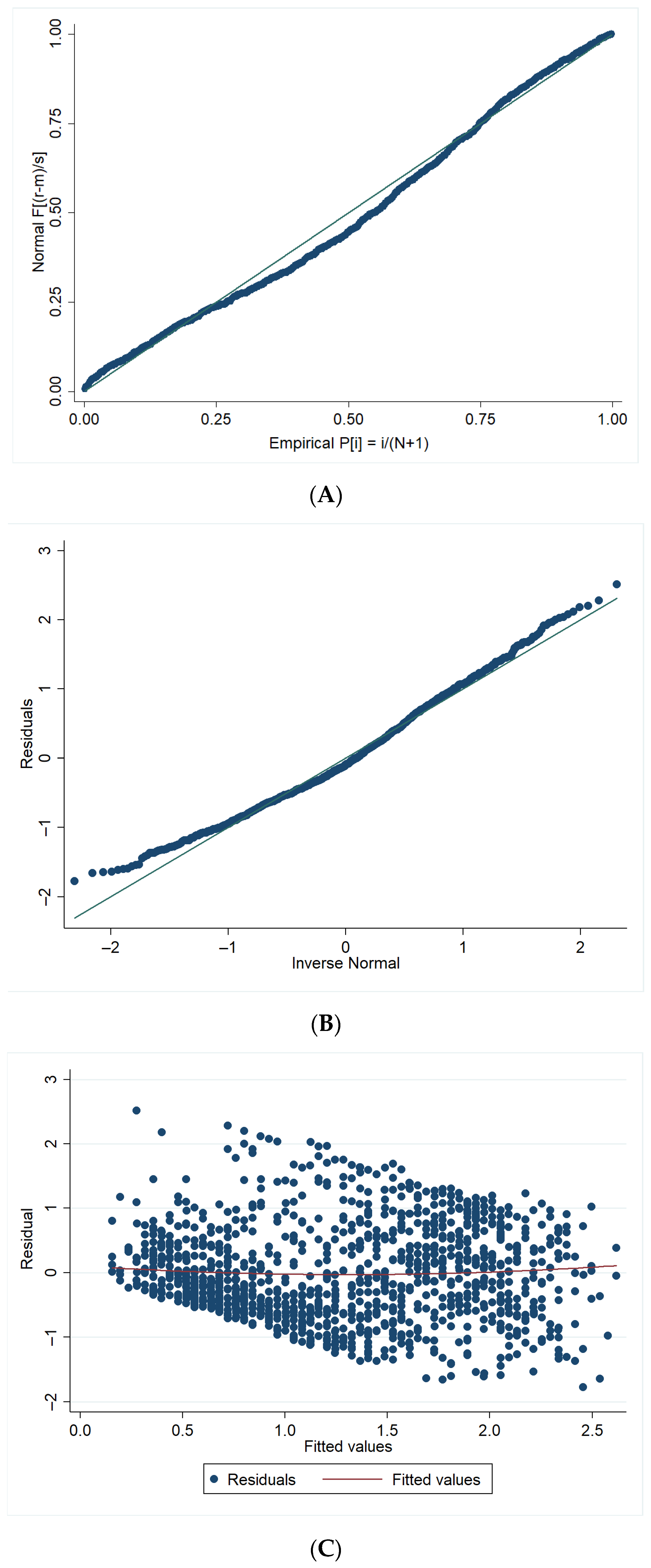 Vaccines 12 00818 g0a3