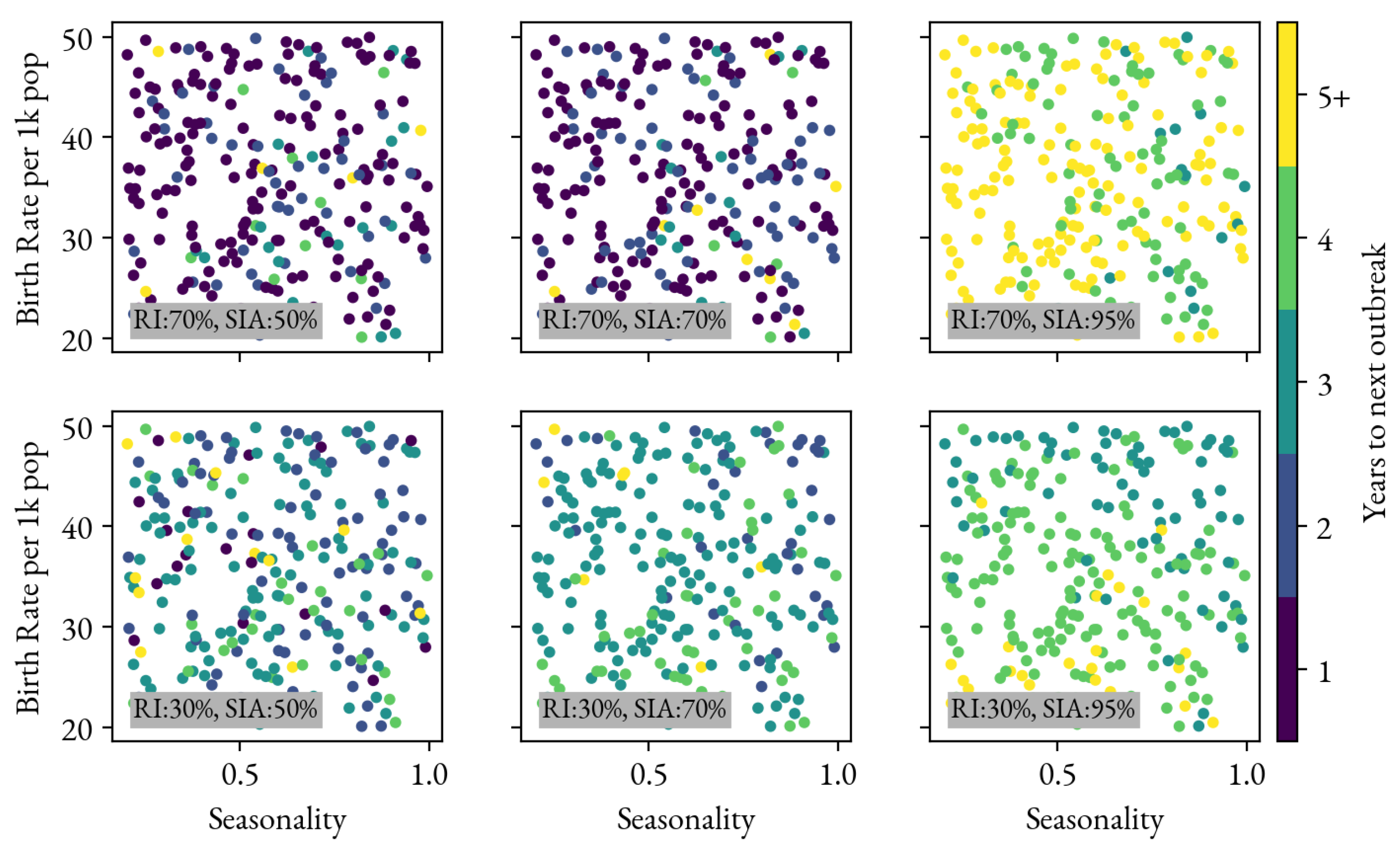 Vaccines 12 00820 g005