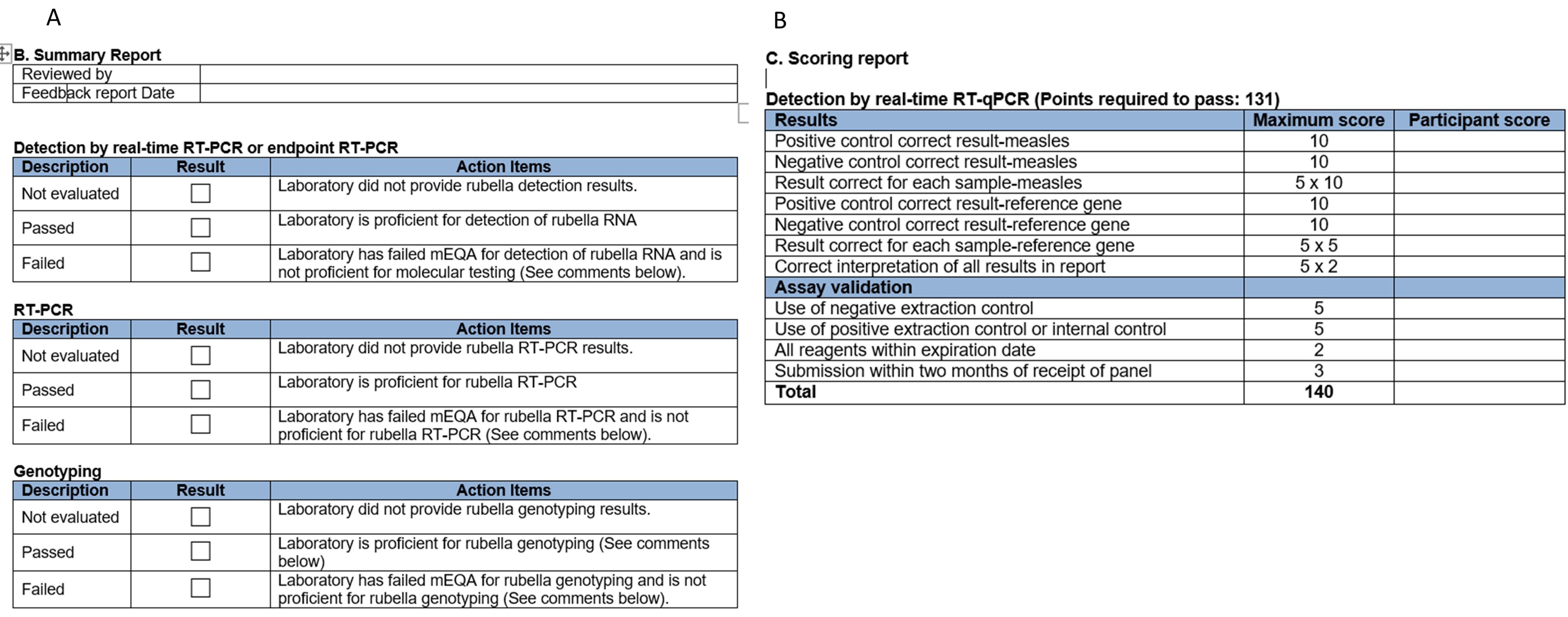 Vaccines 12 00824 g002