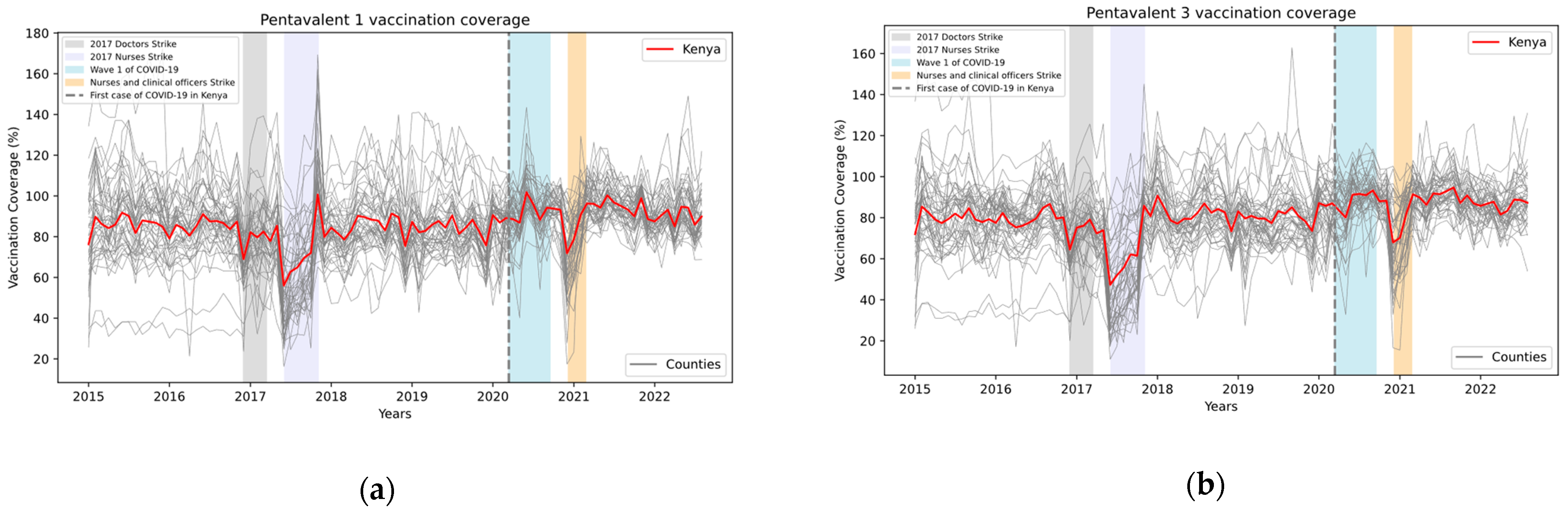 Vaccines 12 00826 g001