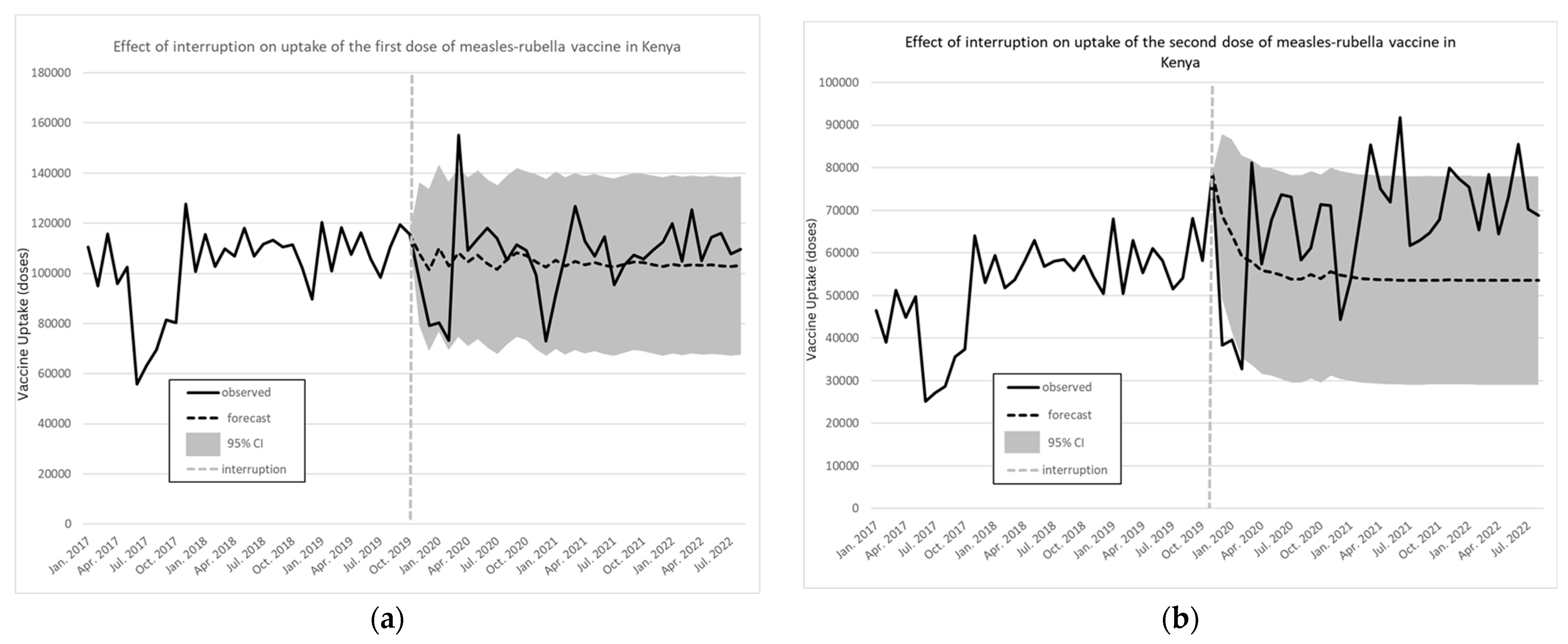 Vaccines 12 00826 g004