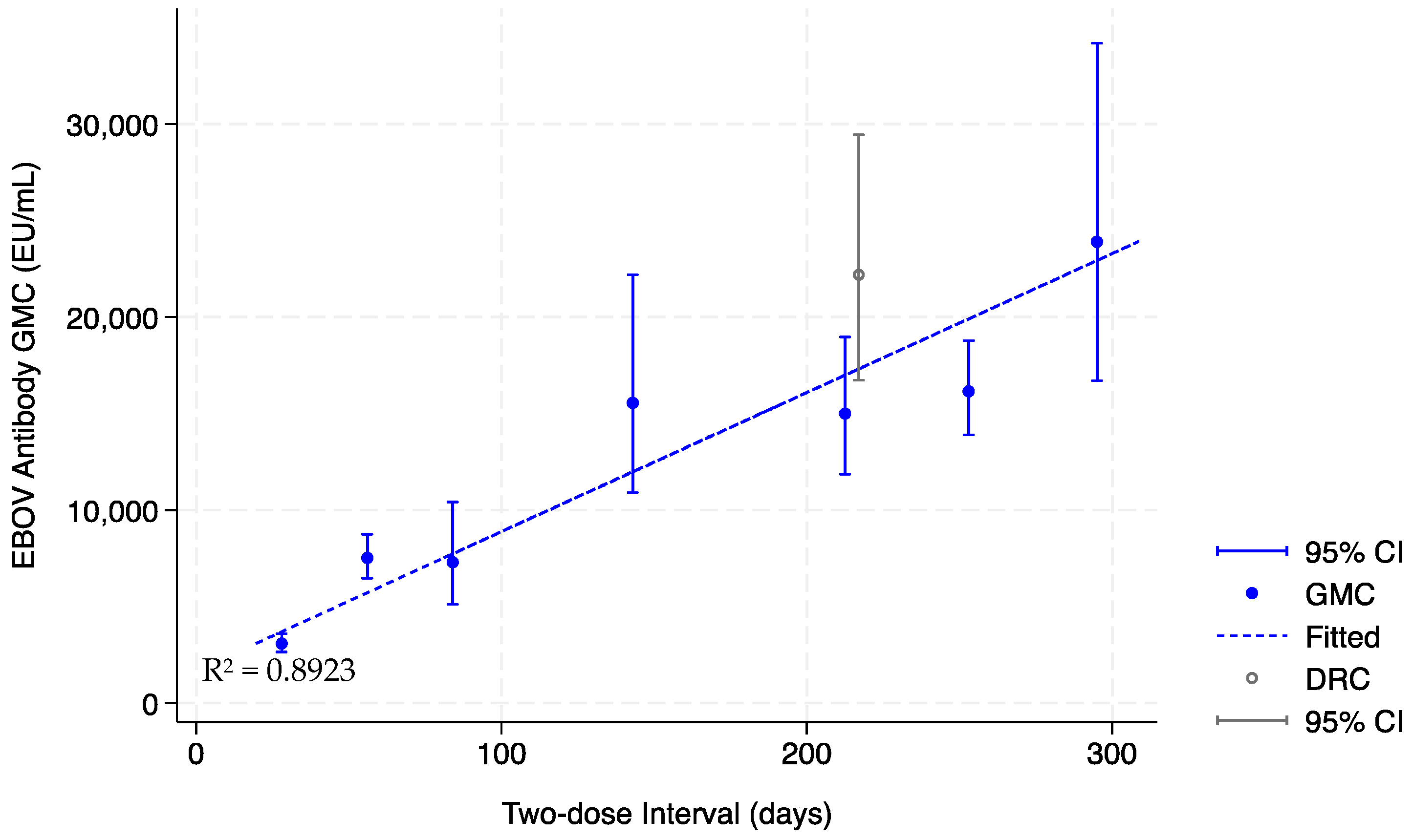 Vaccines 12 00828 g004