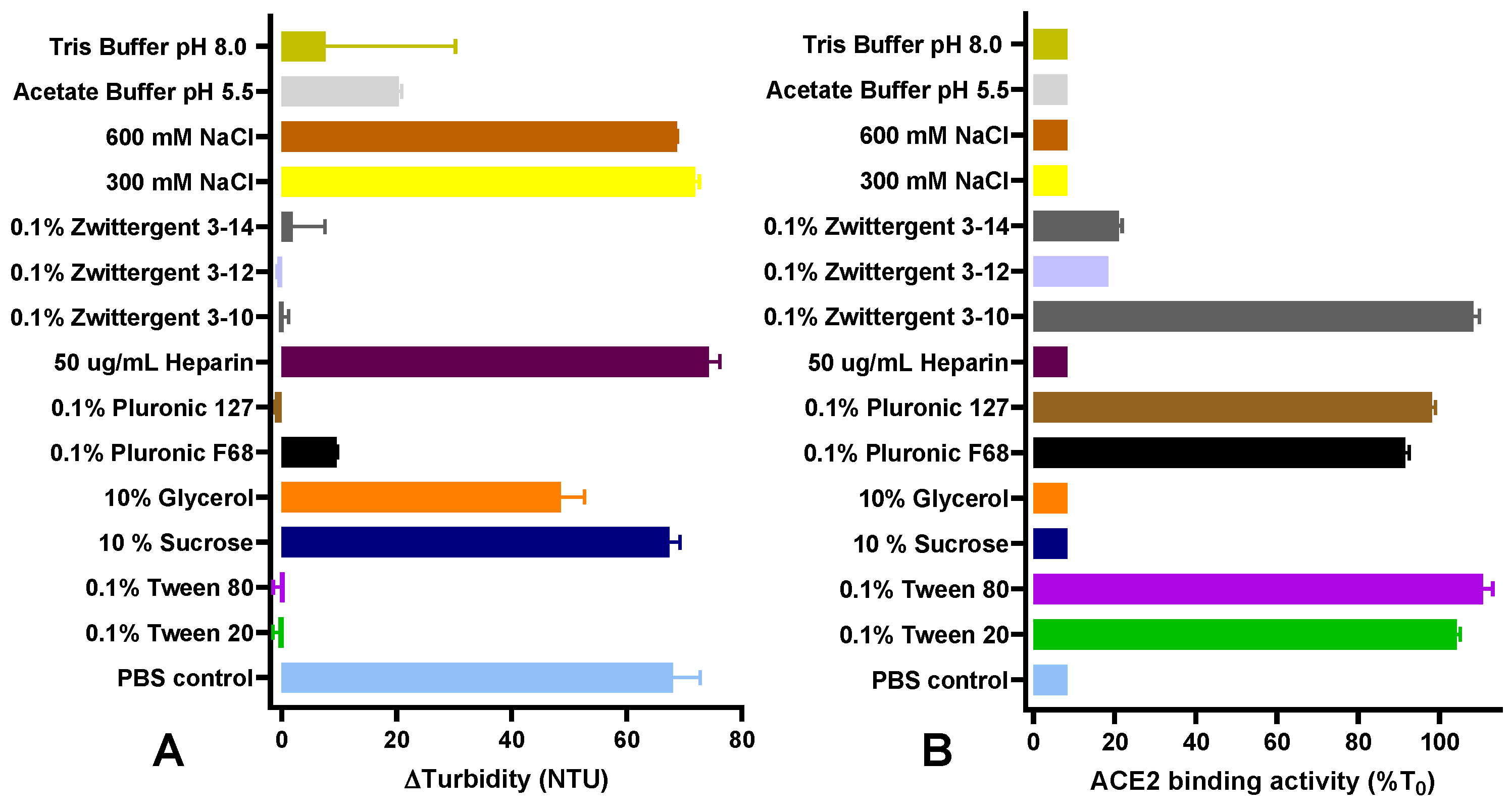 Vaccines 12 00830 g001