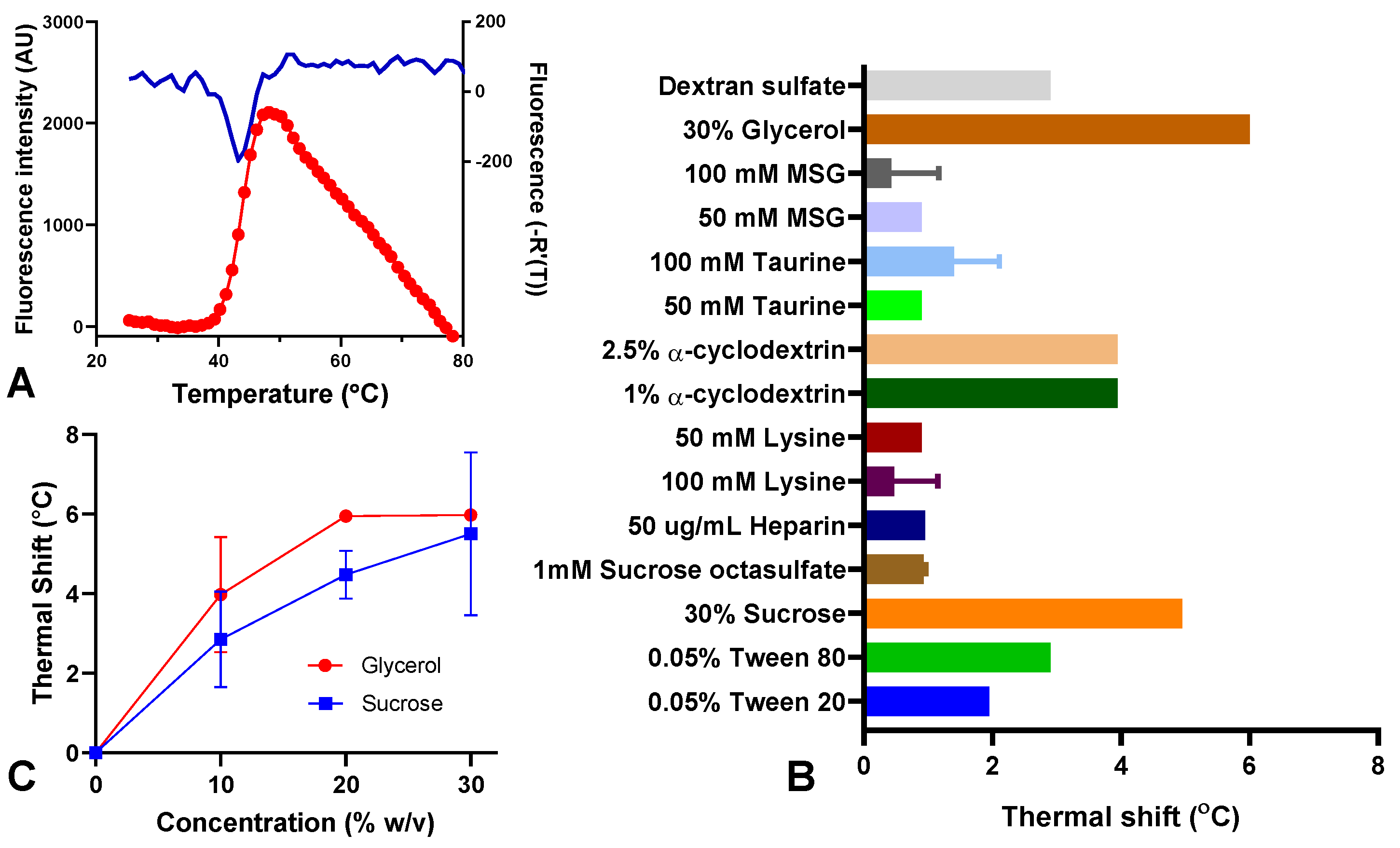Vaccines 12 00830 g006