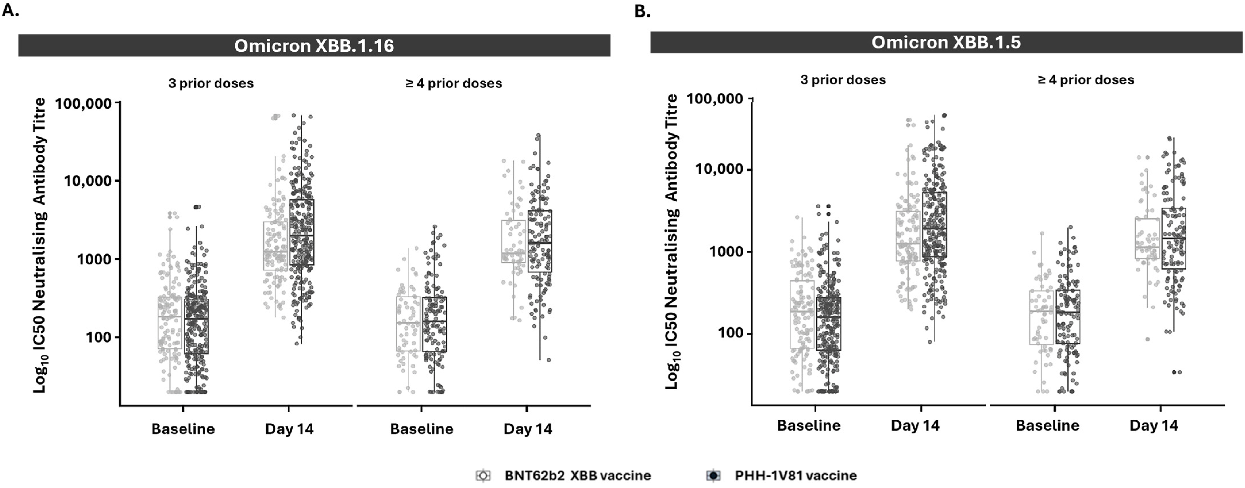 Vaccines 12 00840 g006