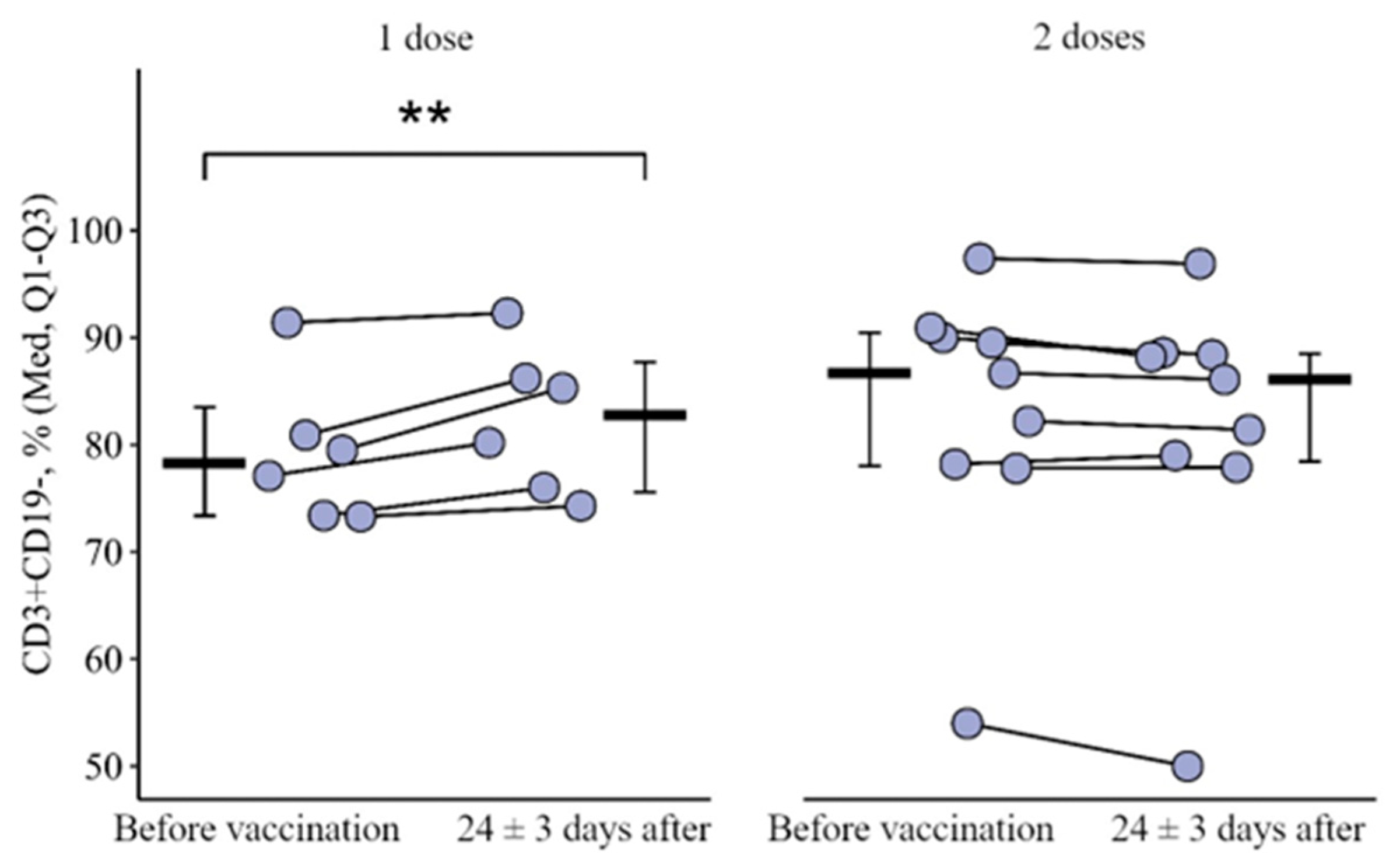 Vaccines 12 00843 g001