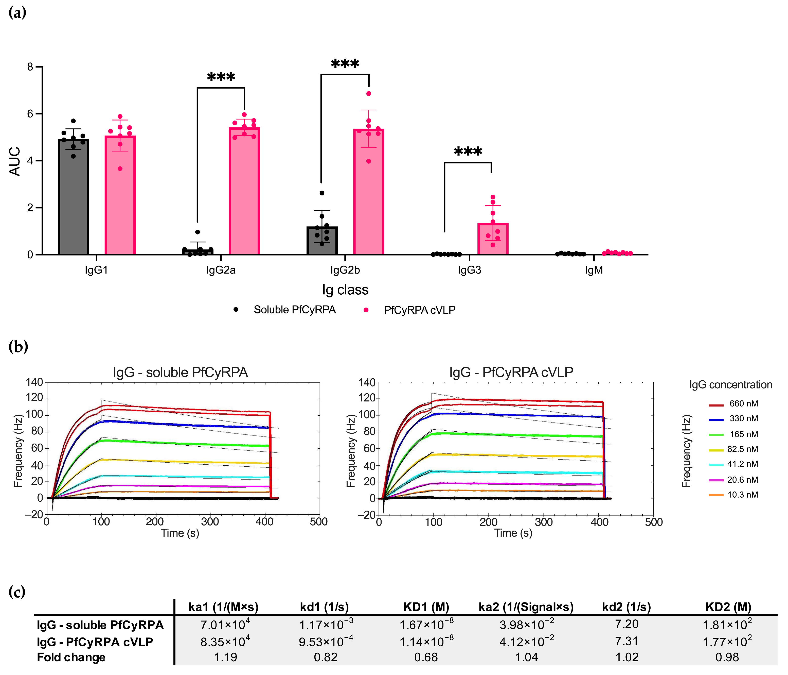Vaccines 12 00859 g004