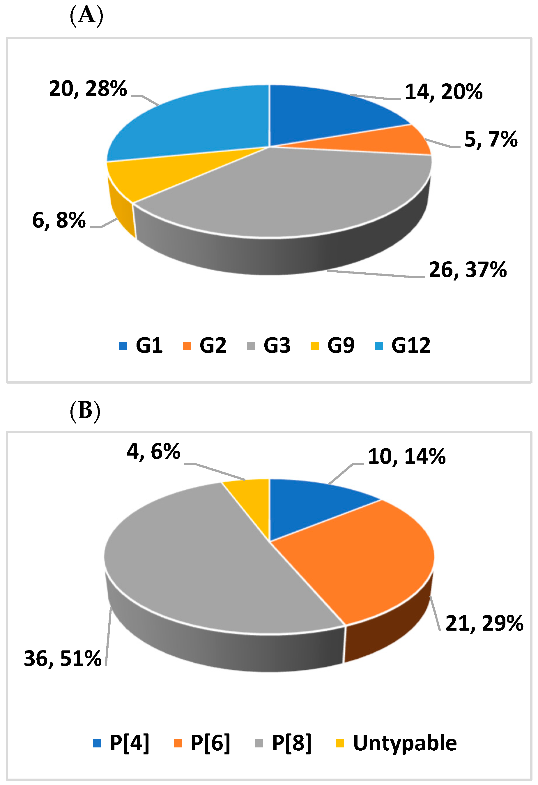 Vaccines 12 00866 g004 Vaccines 12 00866 g004