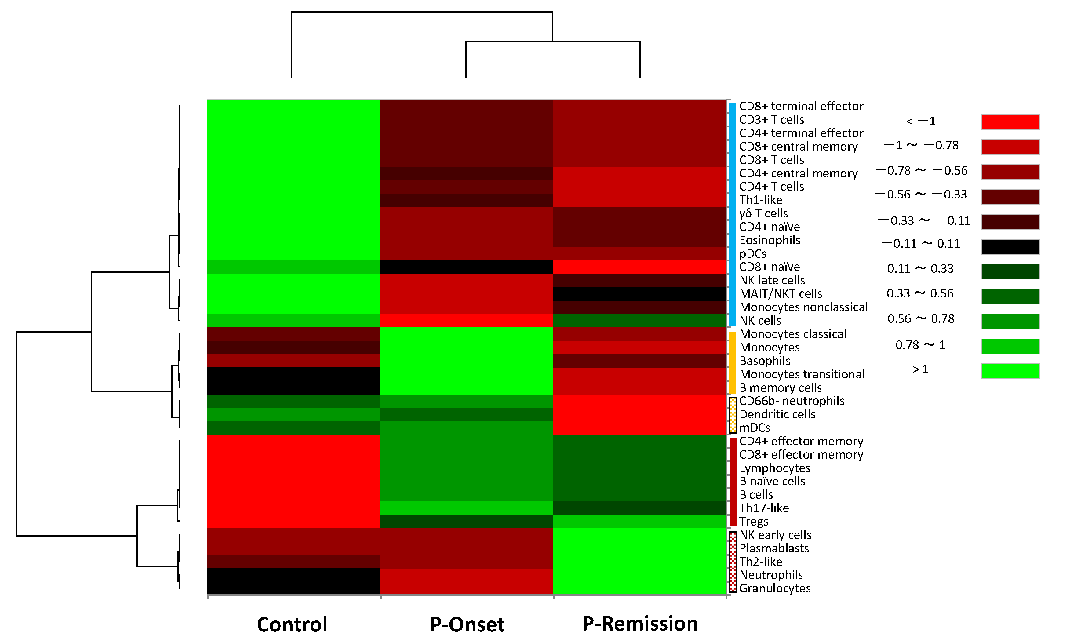 Vaccines 12 00878 g002