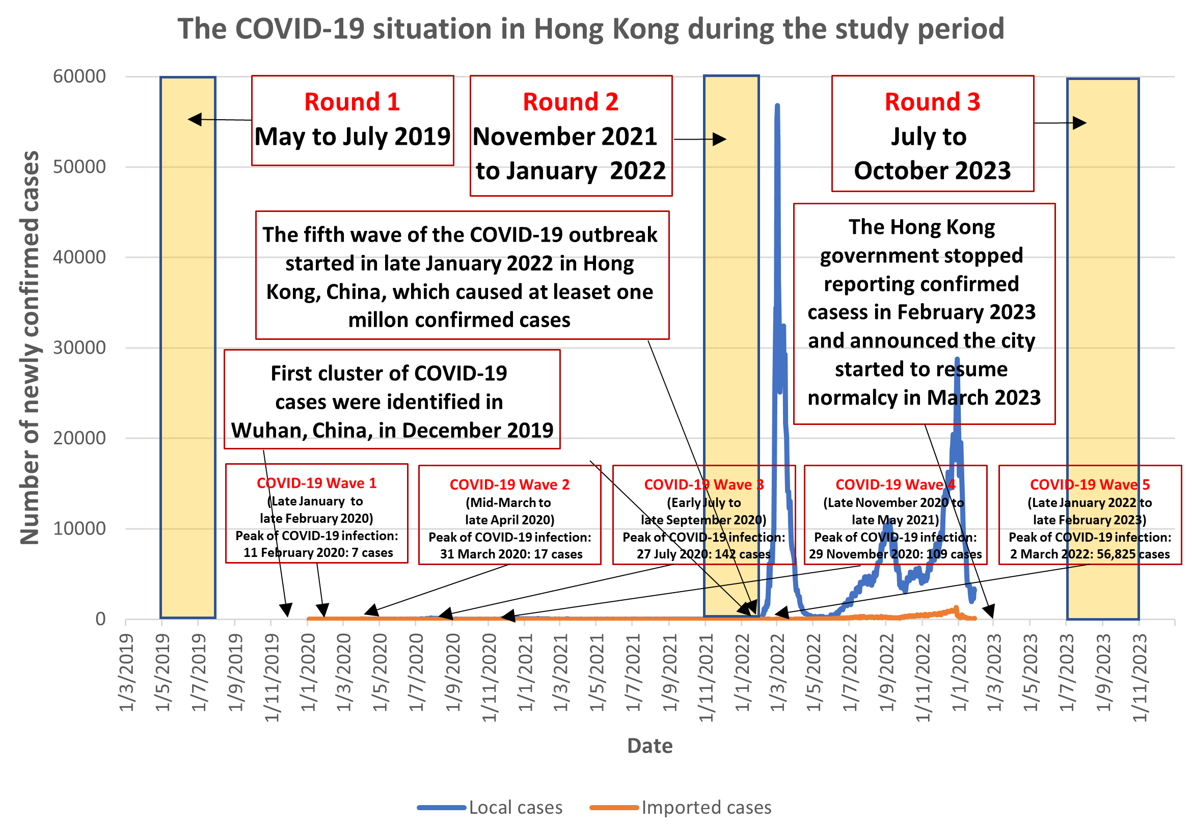 Vaccines 12 00894 g001