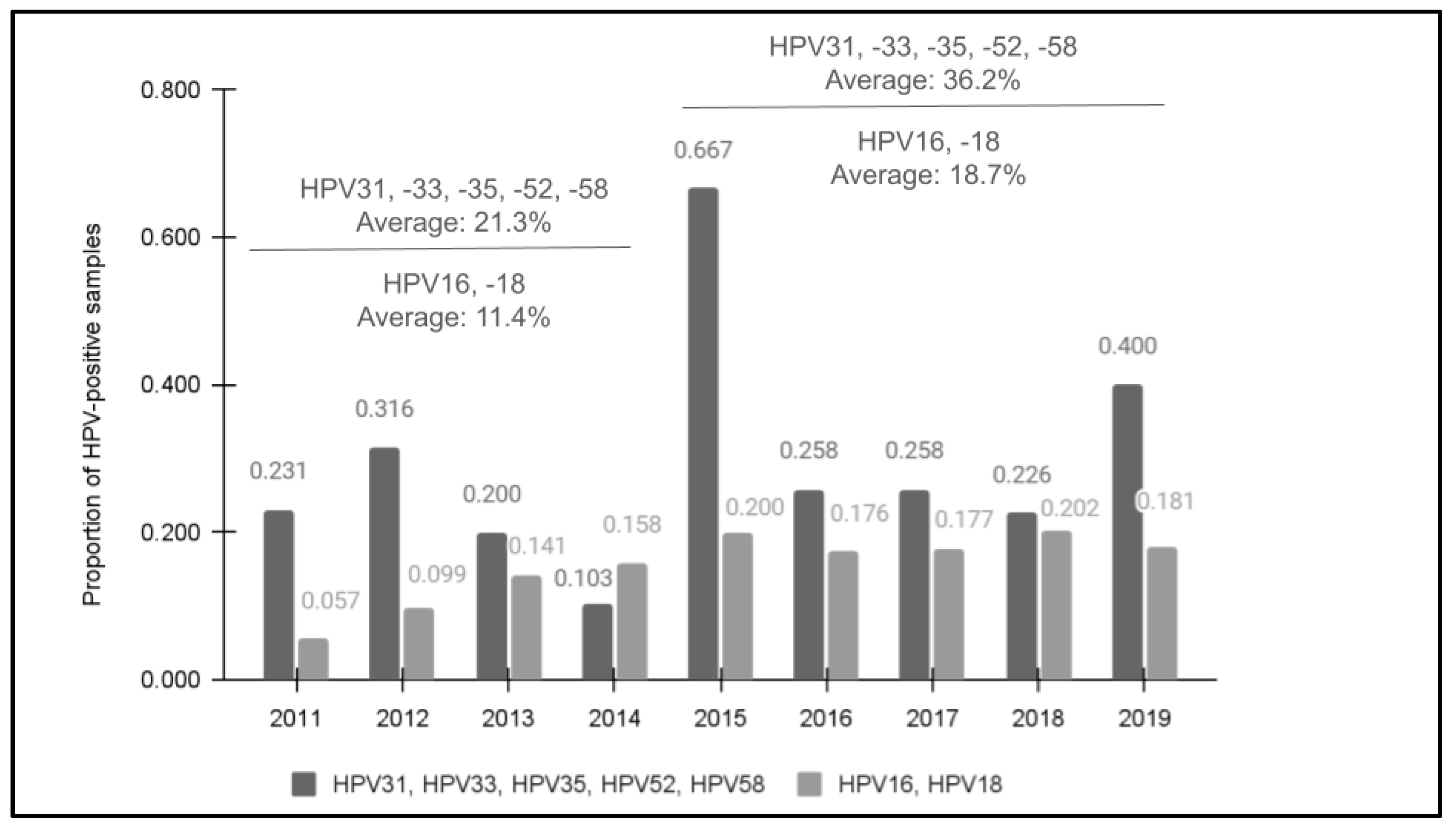 Vaccines 12 00895 g001