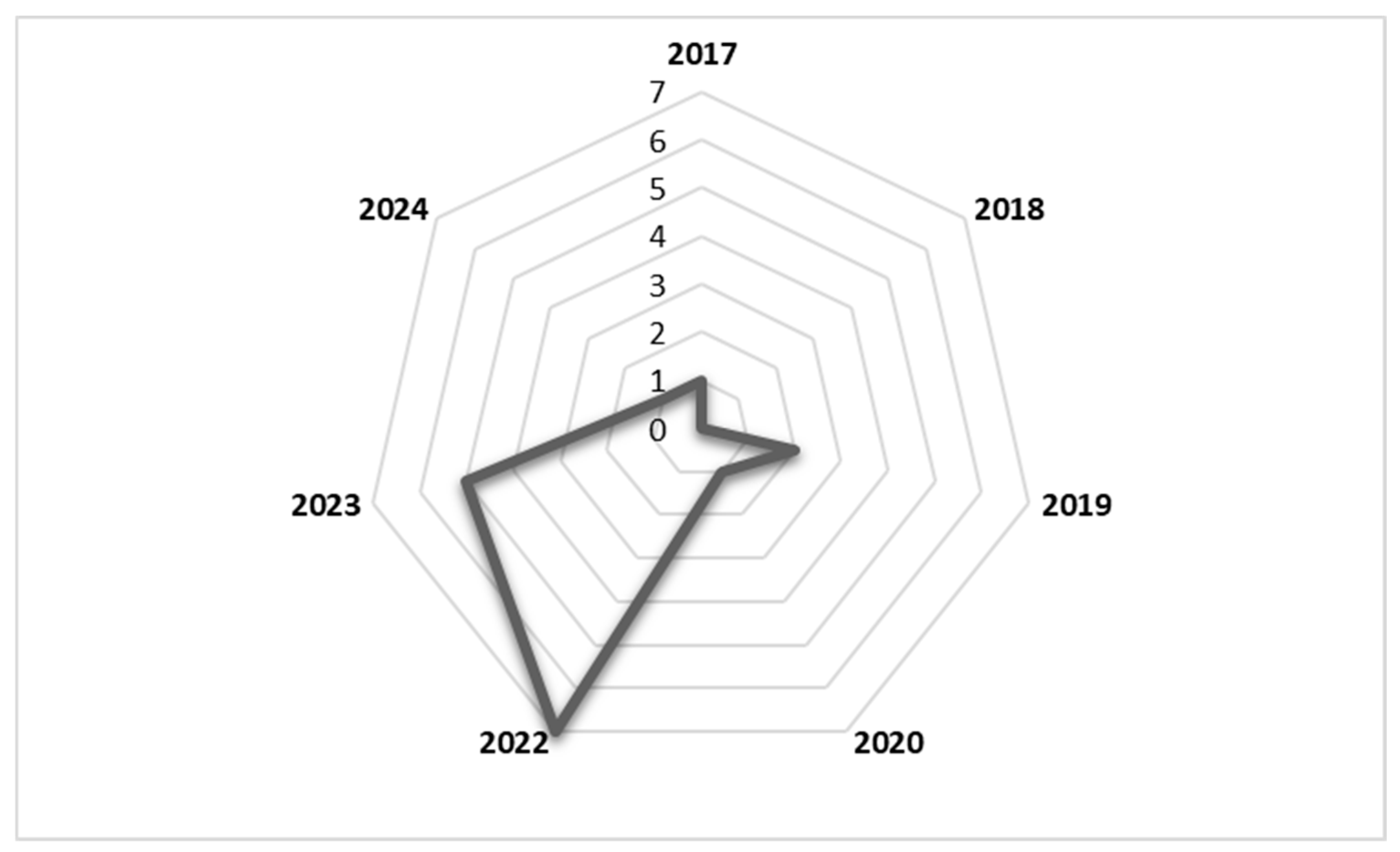 Vaccines 12 00896 g002
