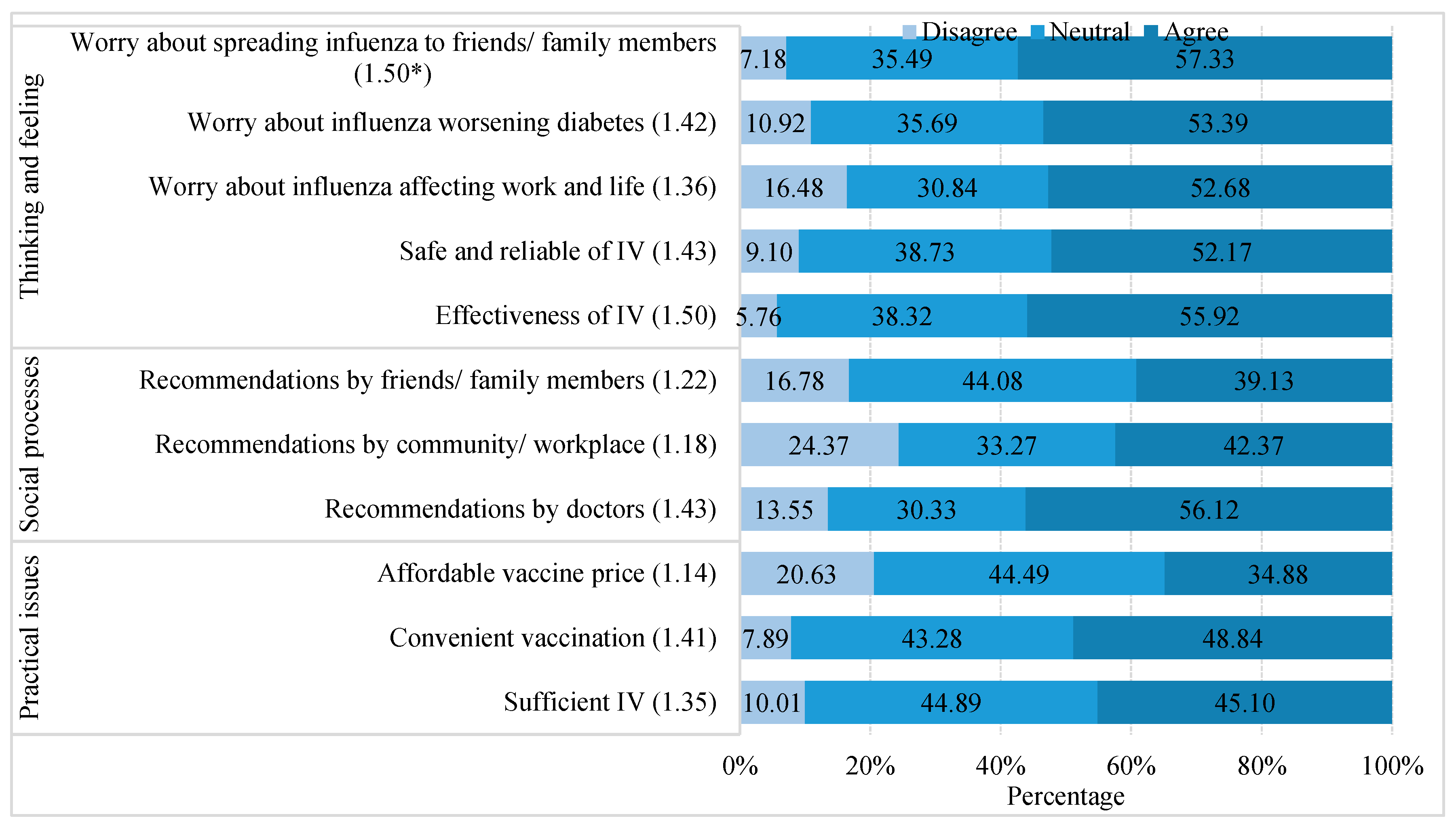 Vaccines 12 00898 g002