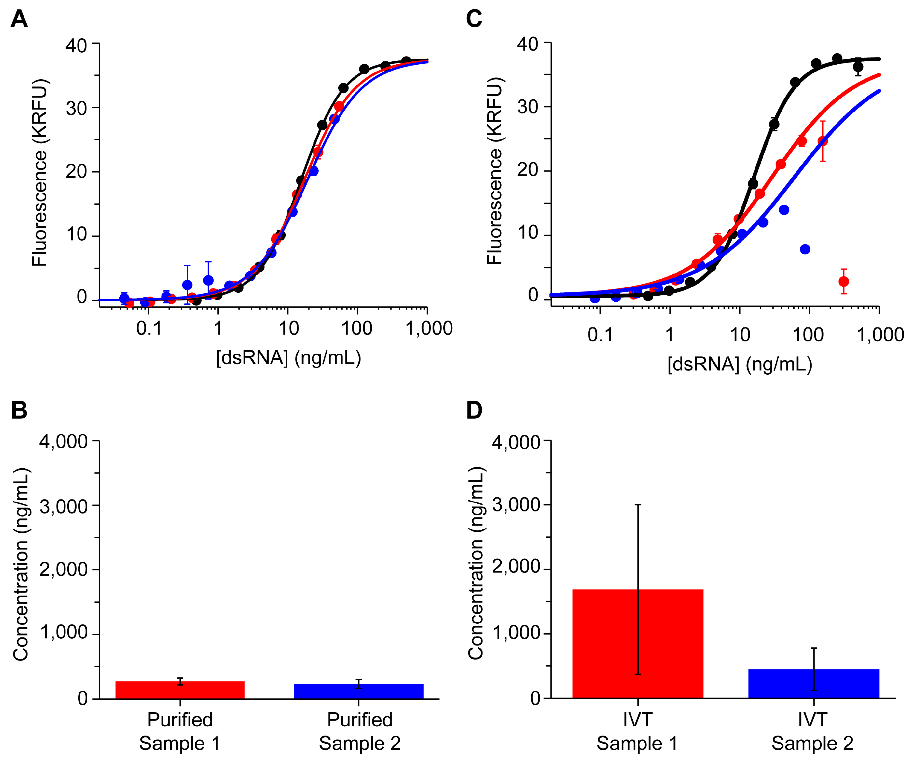 Vaccines 12 00899 g001