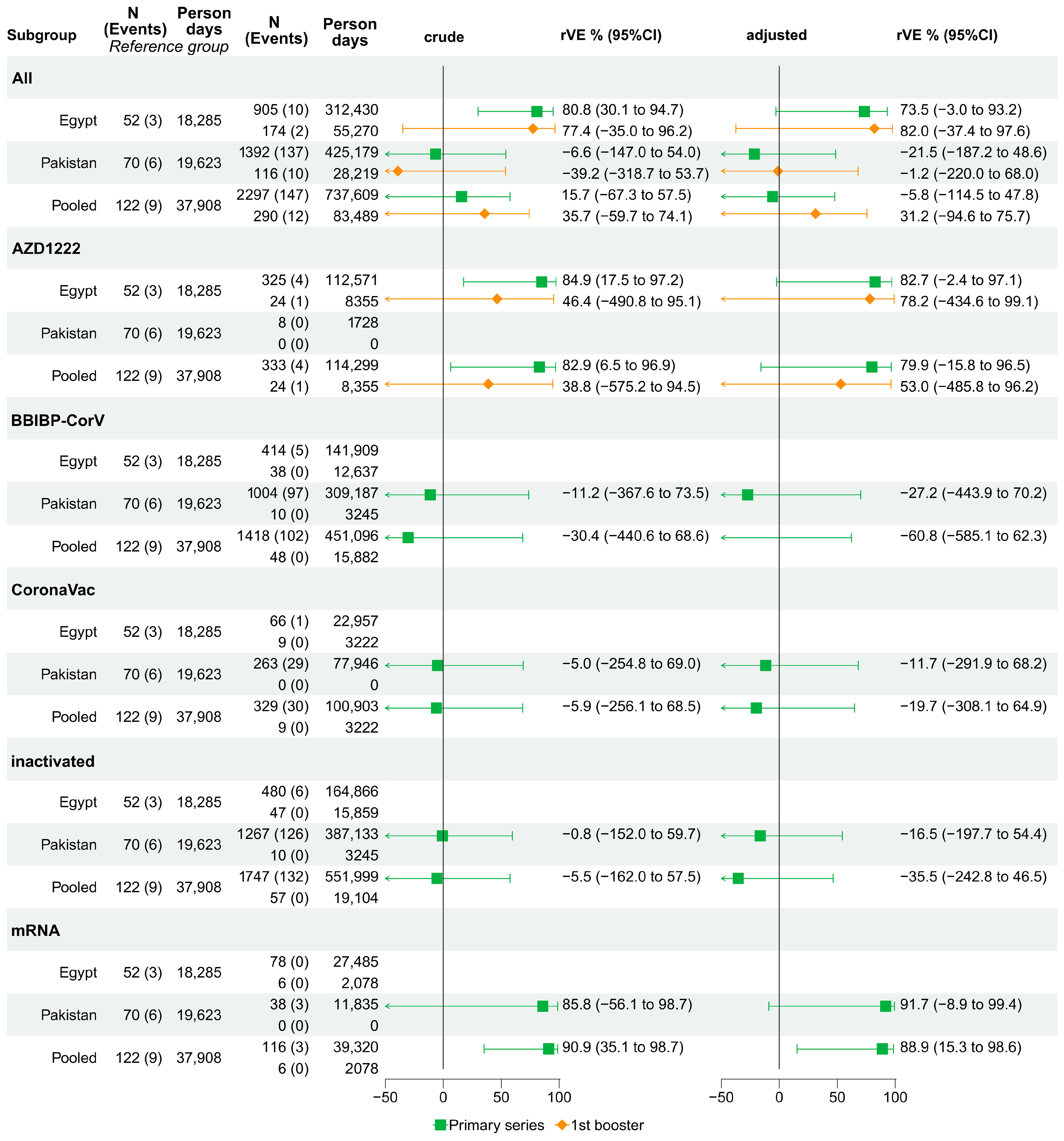 Vaccines 12 00906 g003