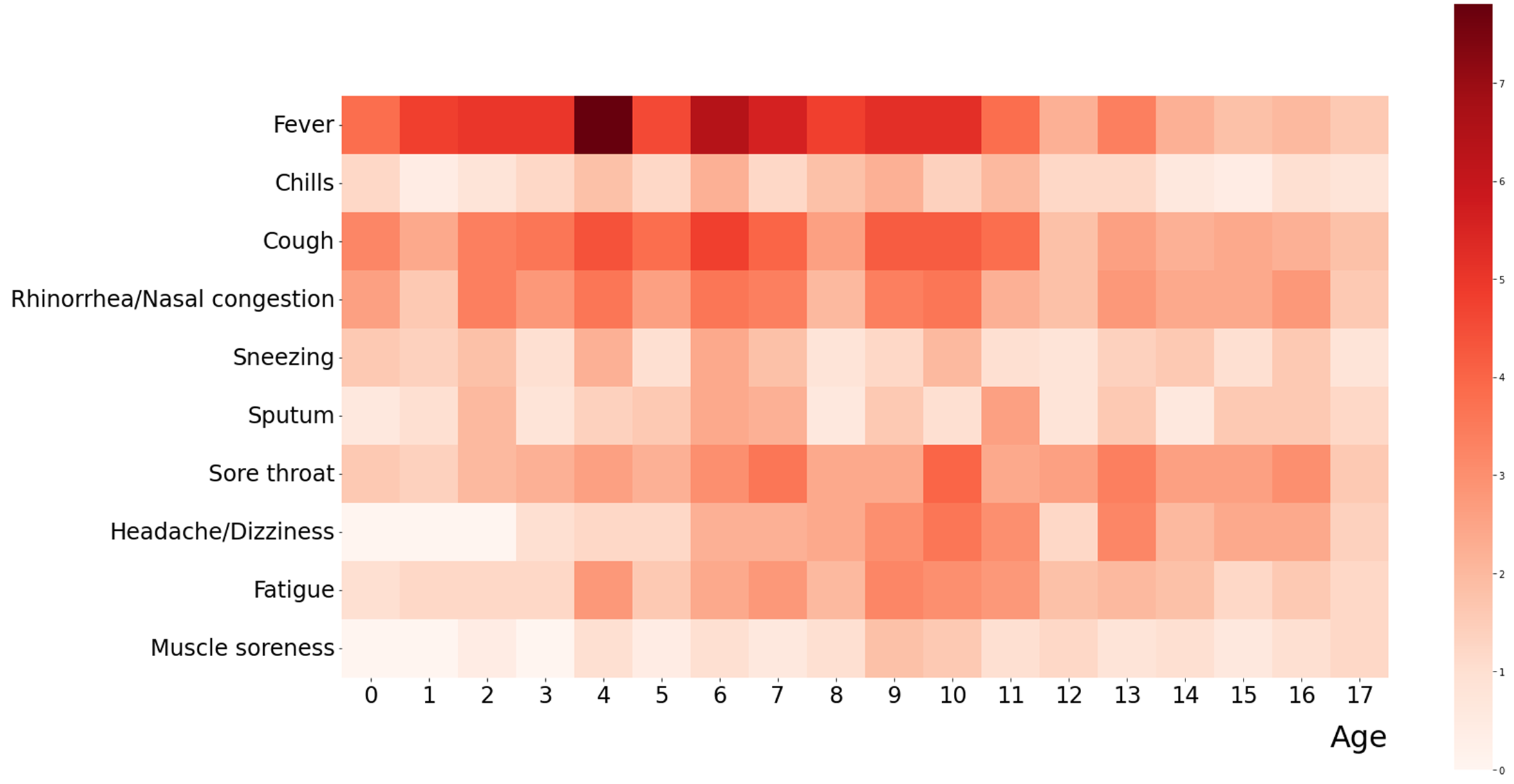 Vaccines 12 00910 g001