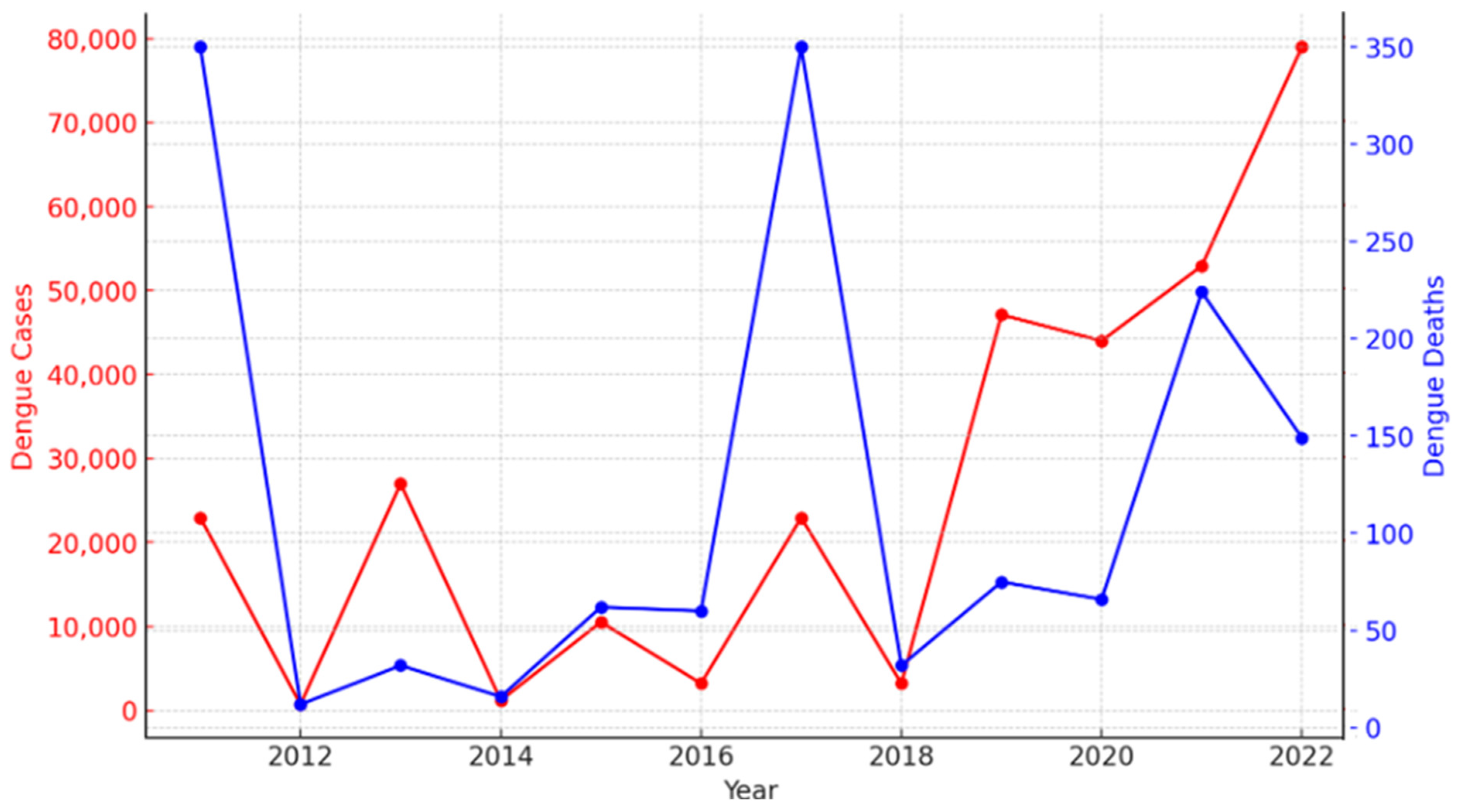 Vaccines 12 00913 g001
