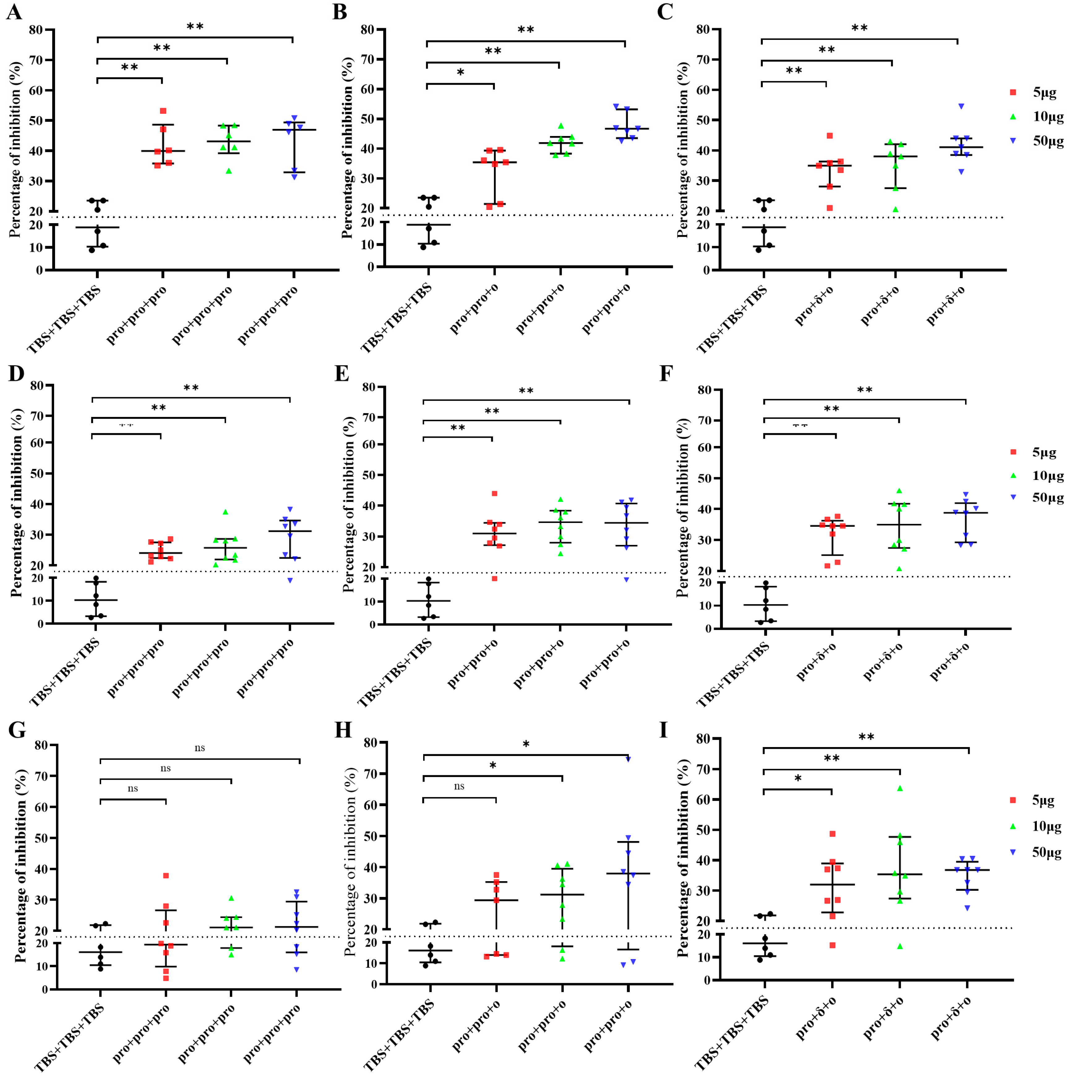 Vaccines 12 00927 g004