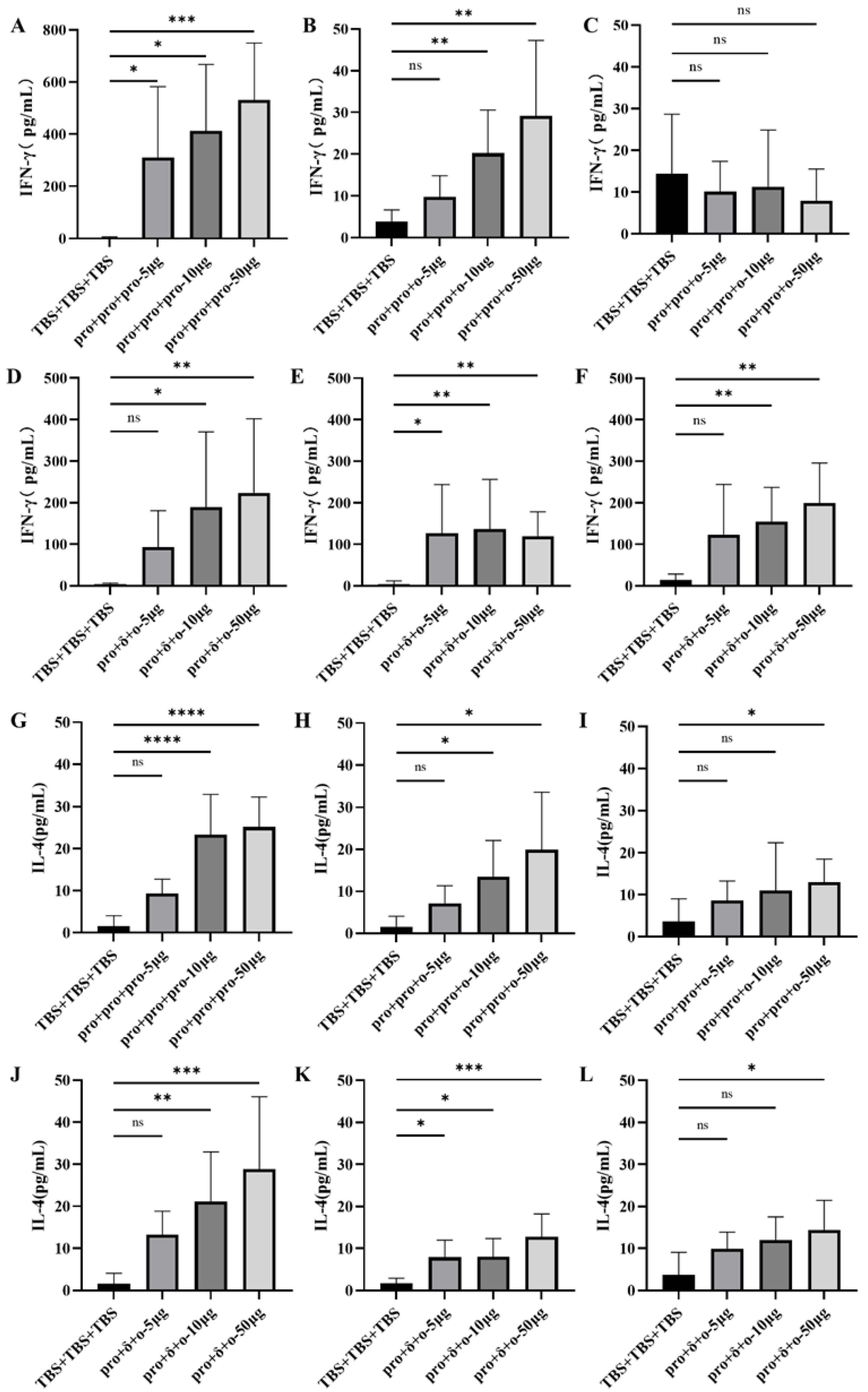 Vaccines 12 00927 g006