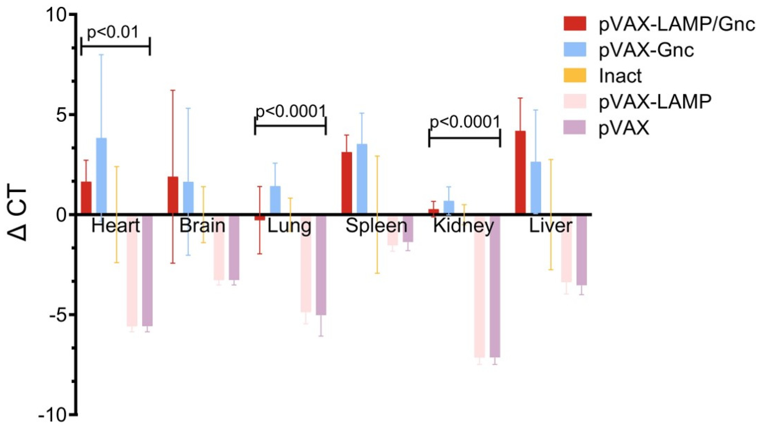 Vaccines 12 00928 g003