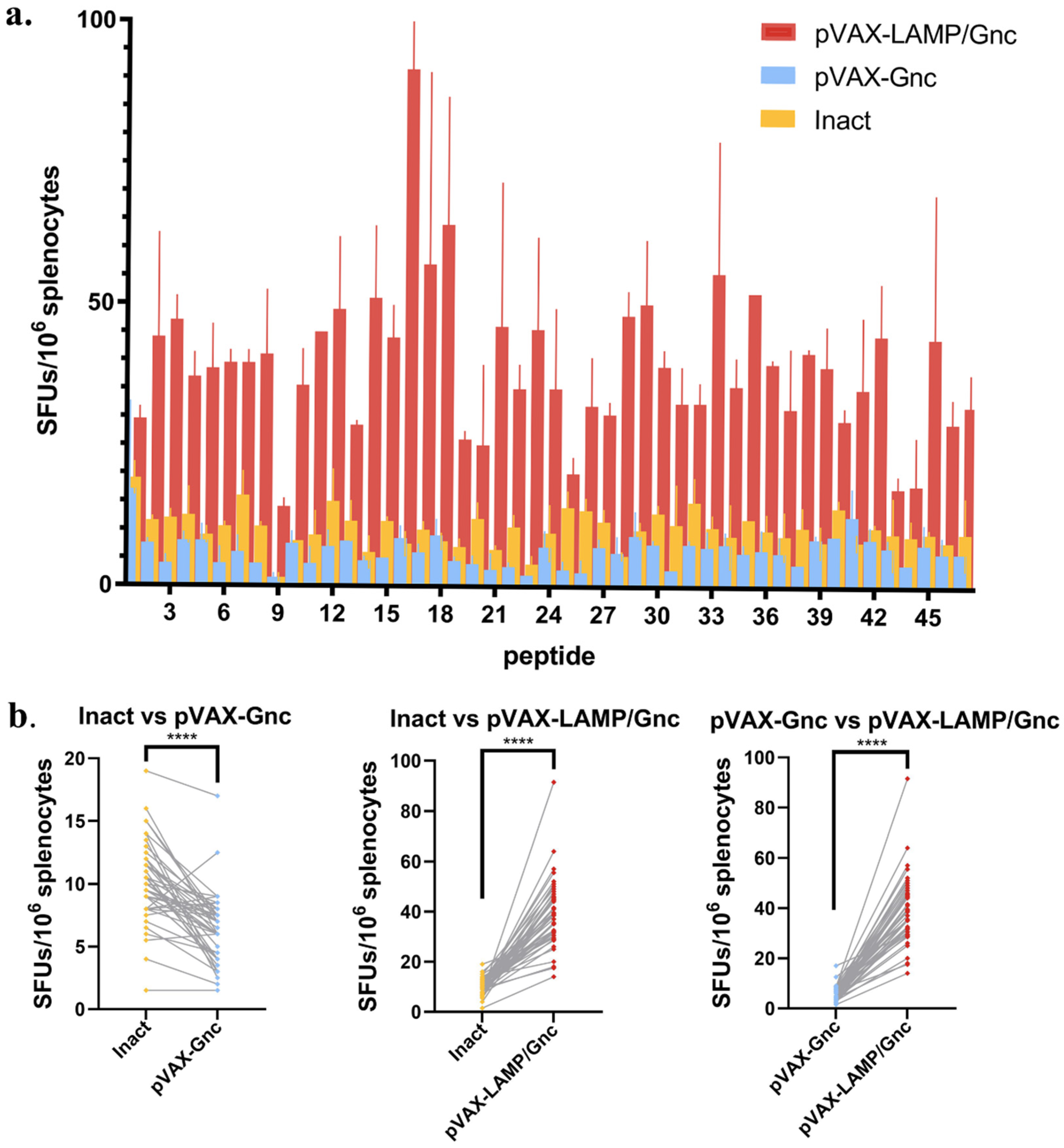 Vaccines 12 00928 g004
