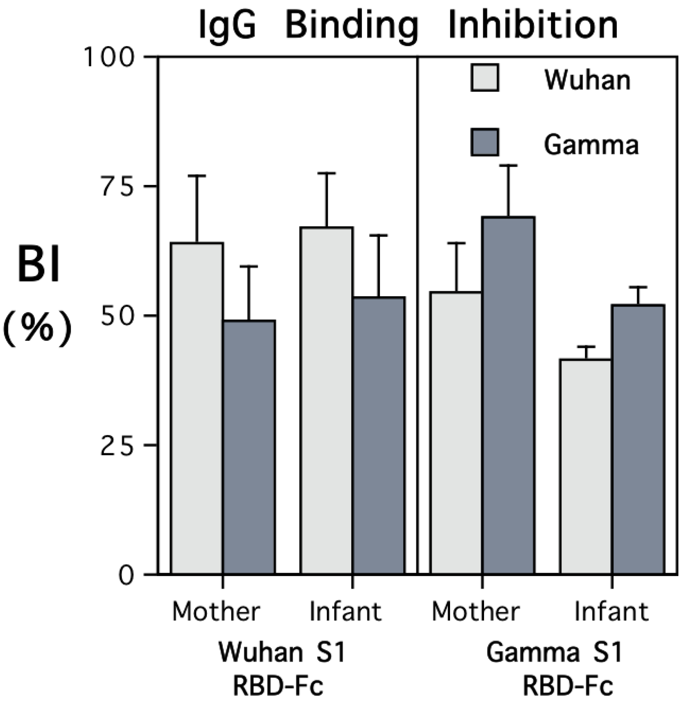 Vaccines 12 00929 g003