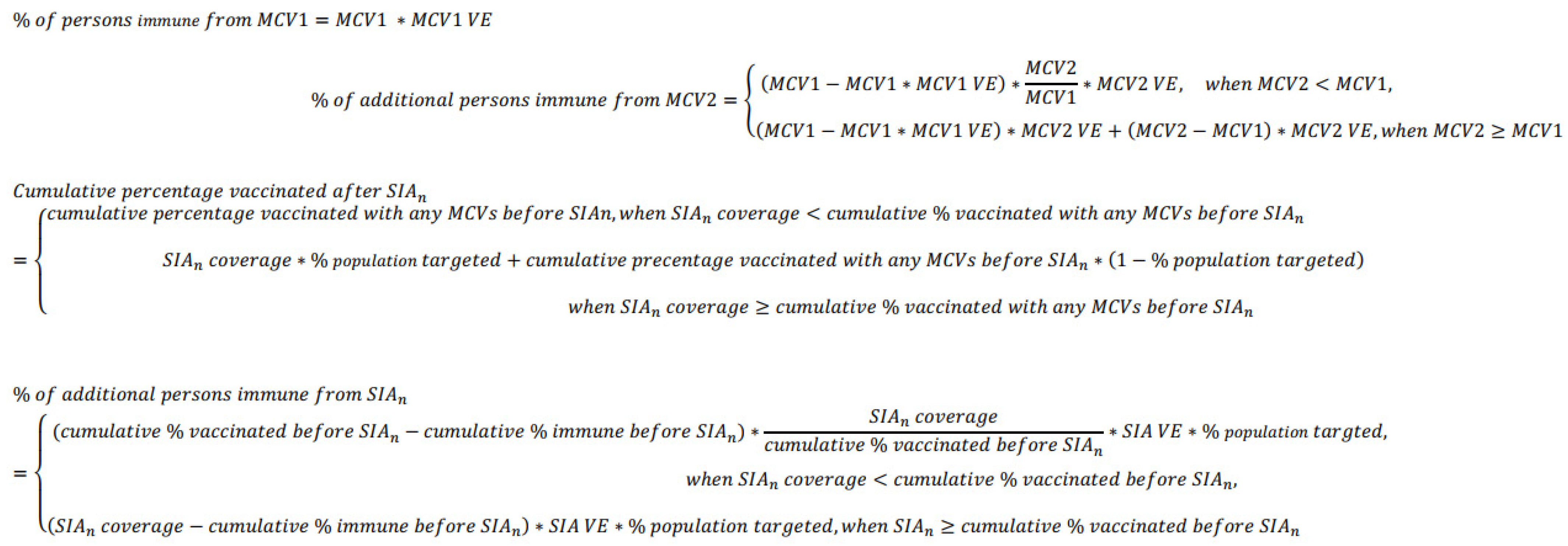 Vaccines 12 00937 g001
