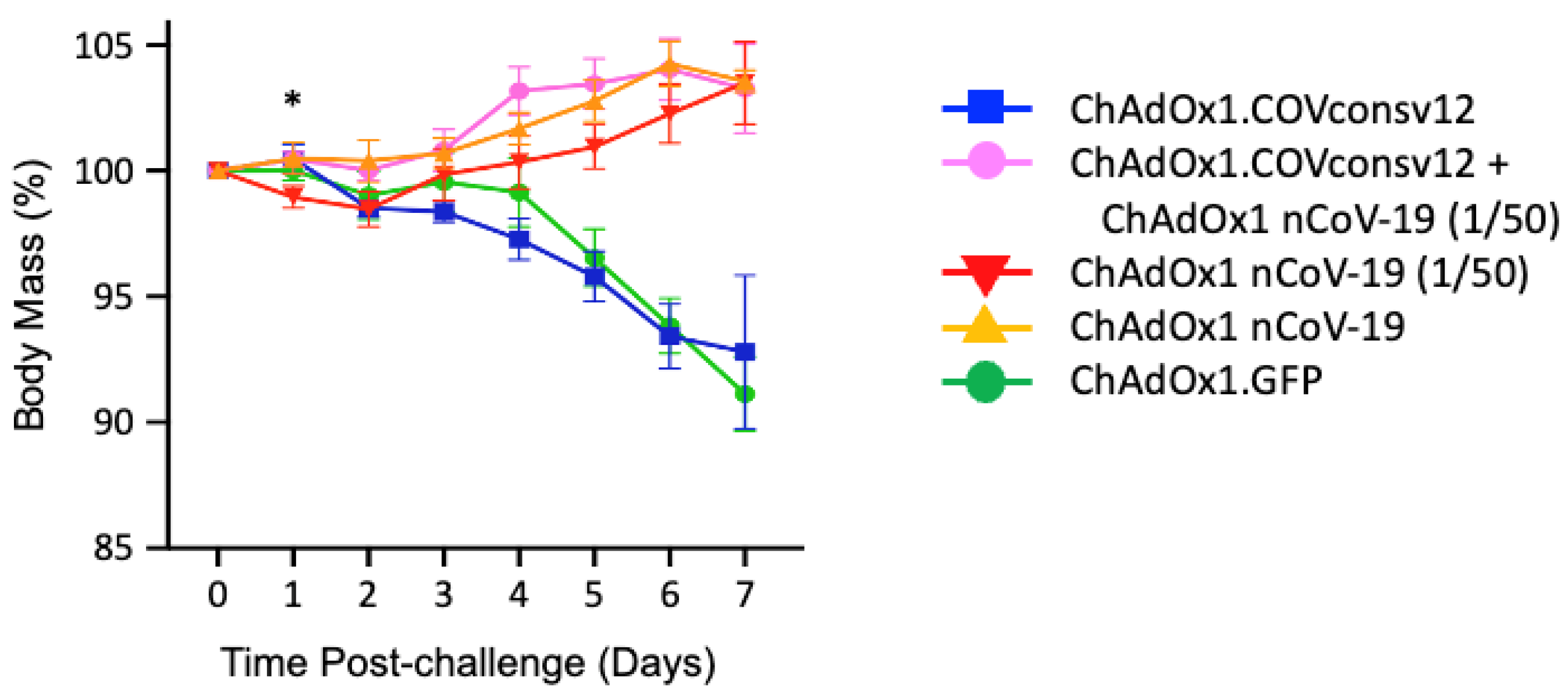 Vaccines 12 00965 g004